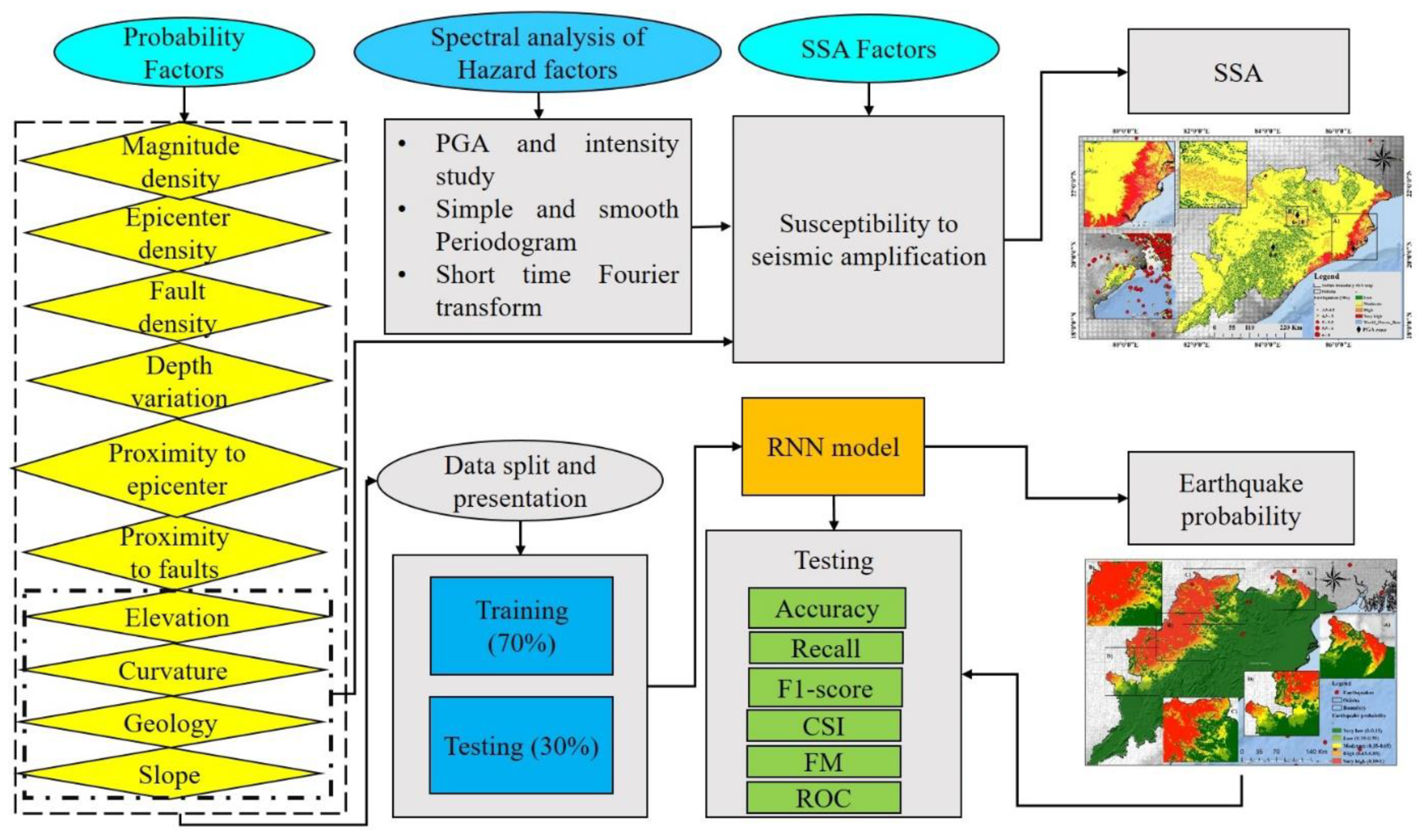 Applsci 10 05355 g004