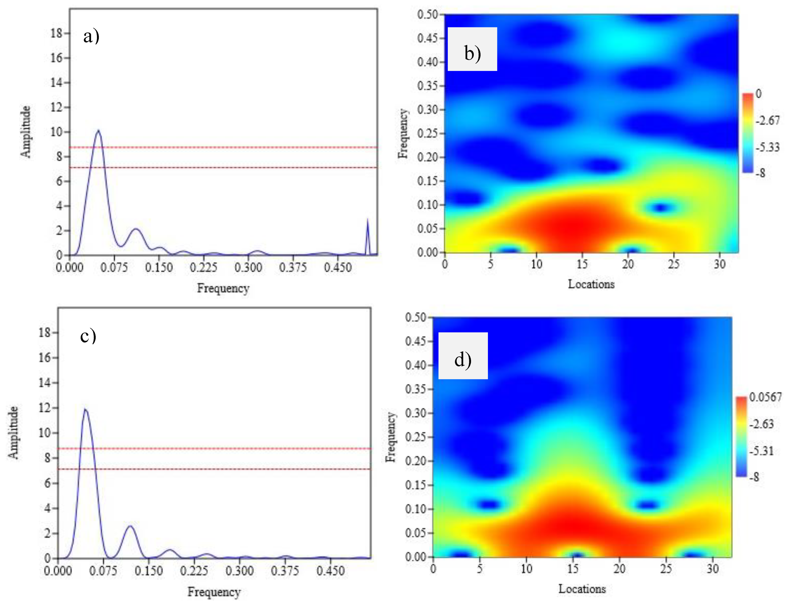 Applsci 10 05355 g006