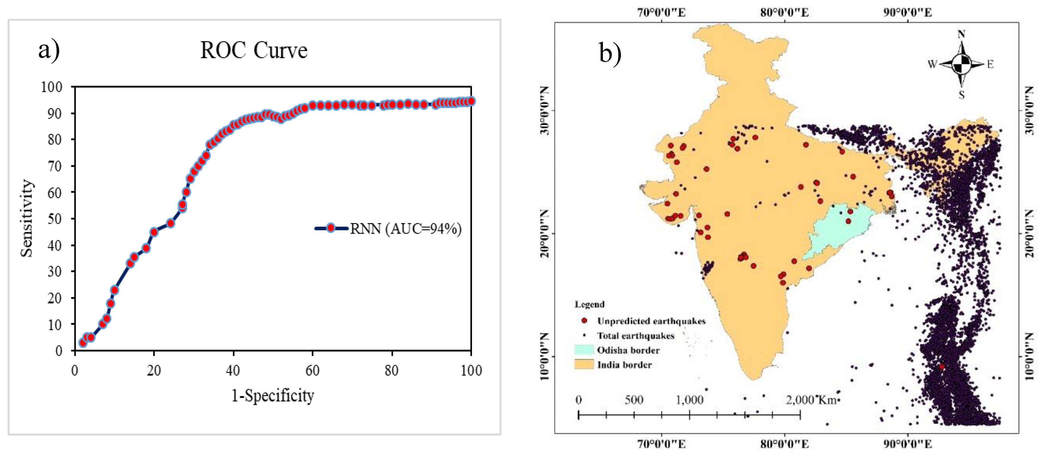 Applsci 10 05355 g009