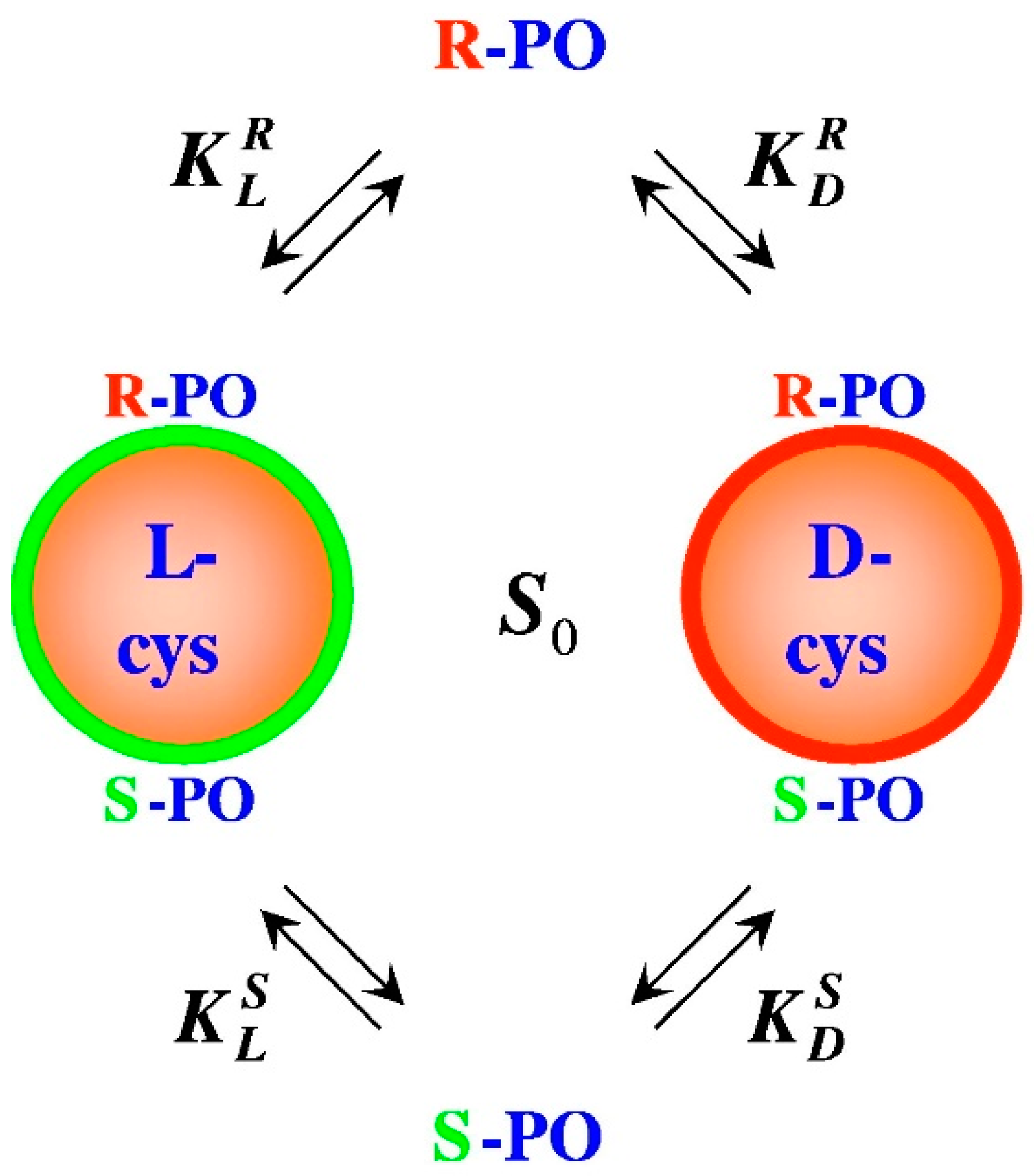 Applsci 10 05357 g001