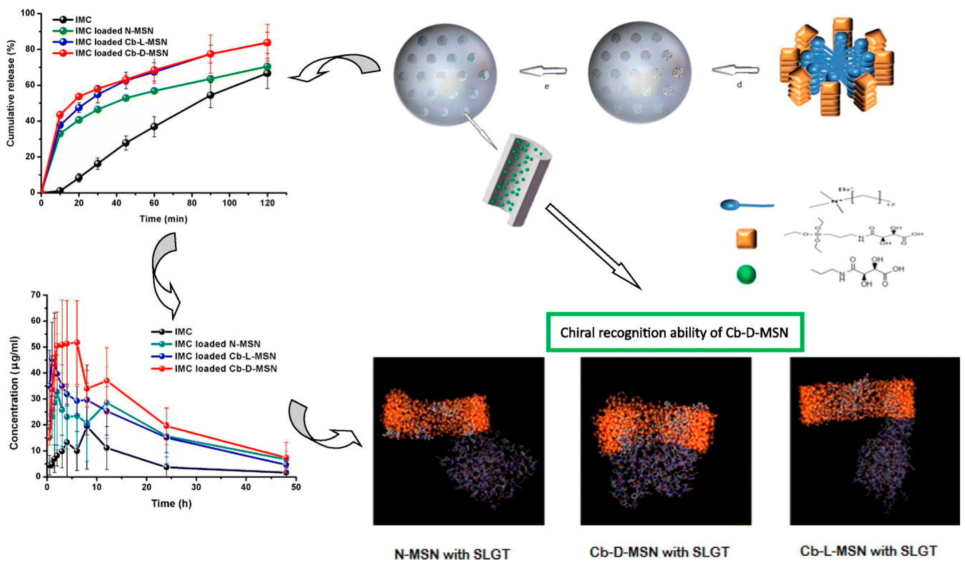 Applsci 10 05357 g007