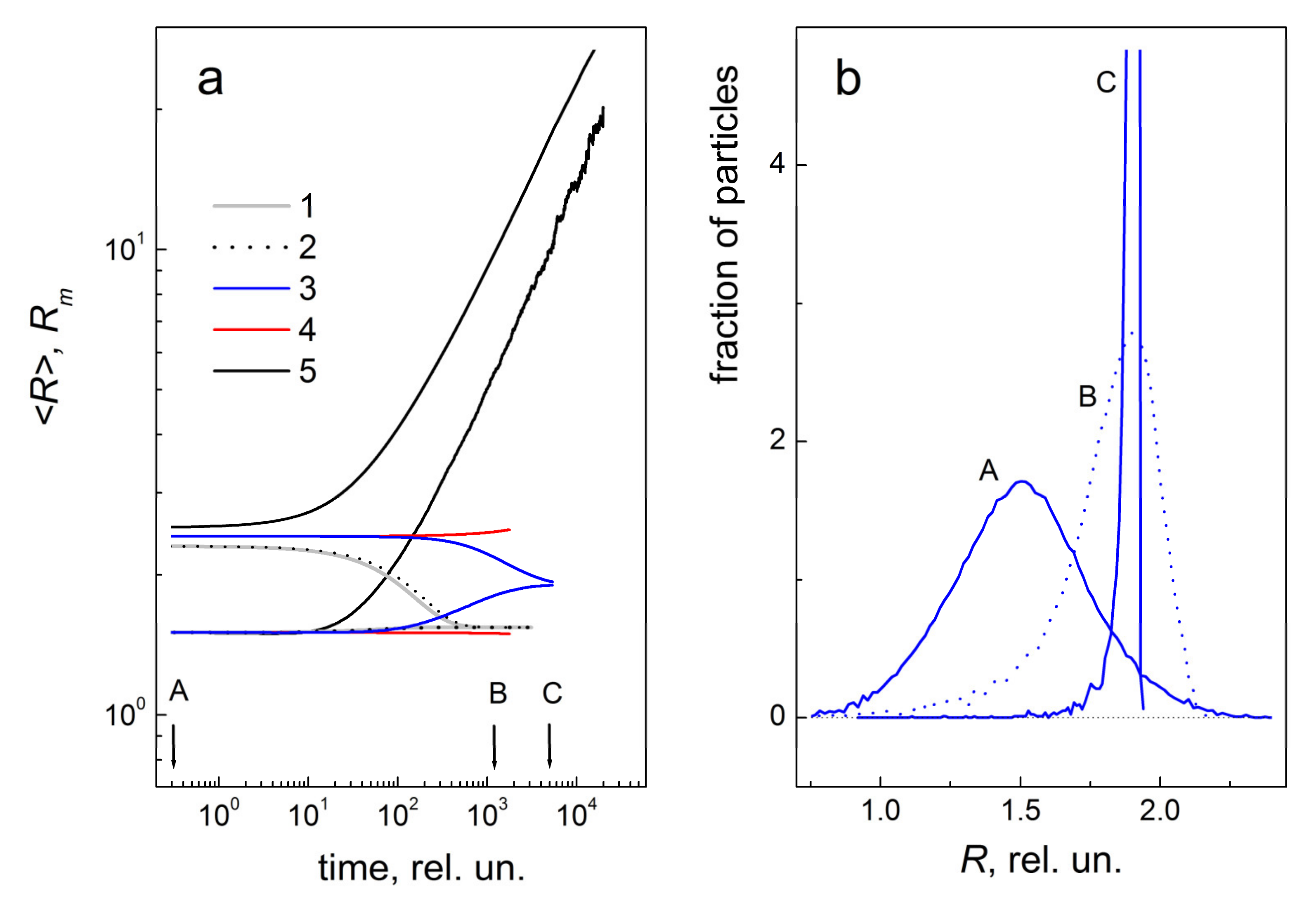 Applsci 10 05359 g002