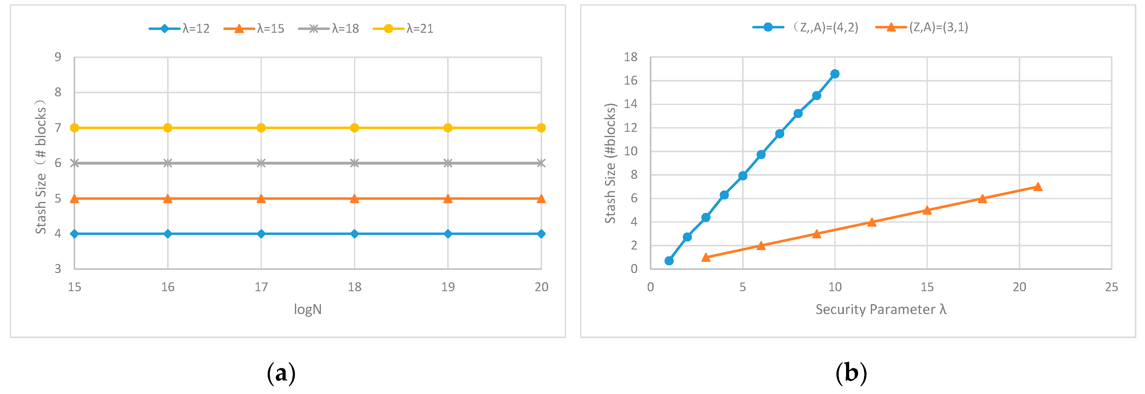 Applsci 10 05366 g002 Applsci 10 05366 g002