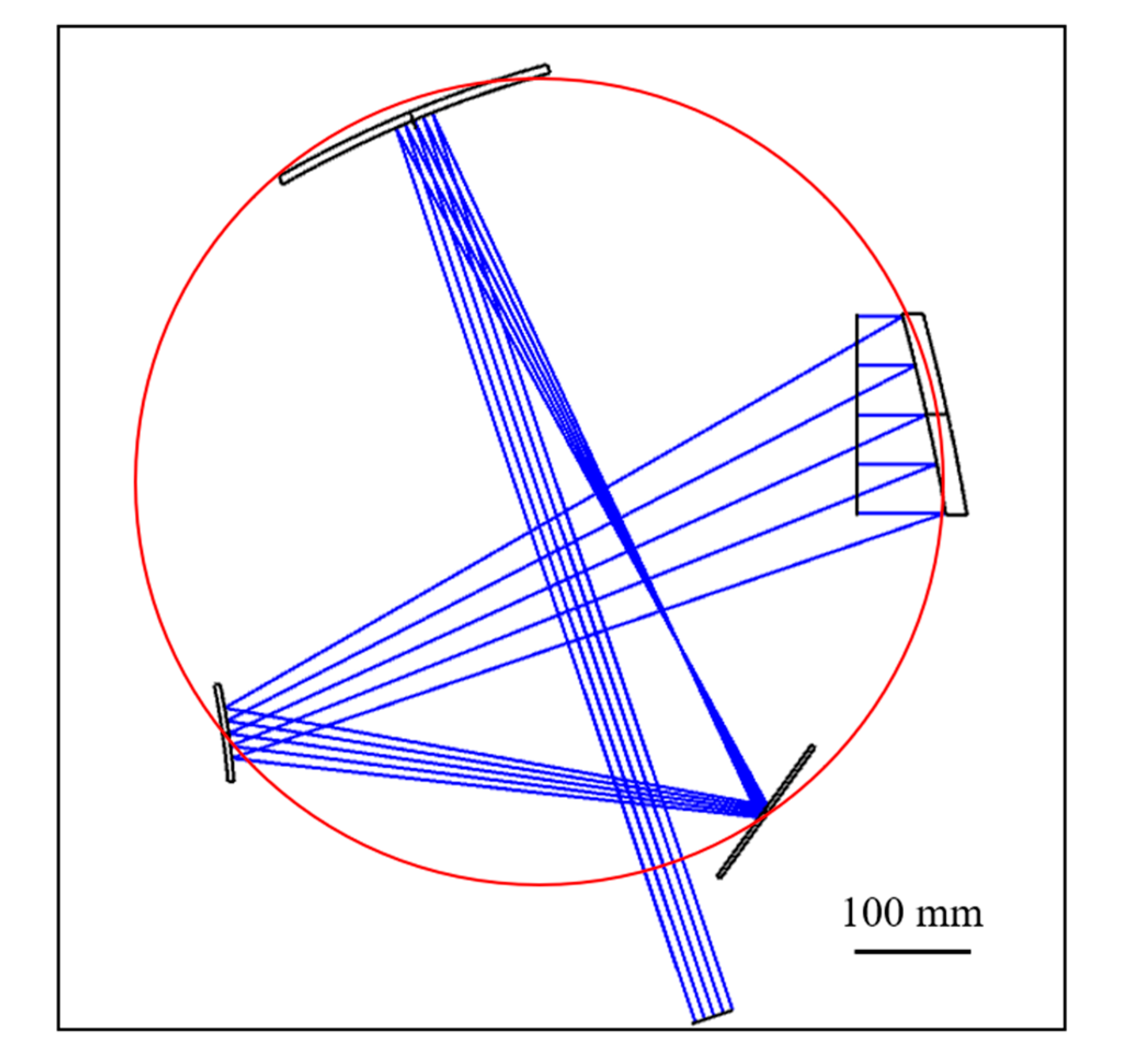 Applsci 10 05387 g010