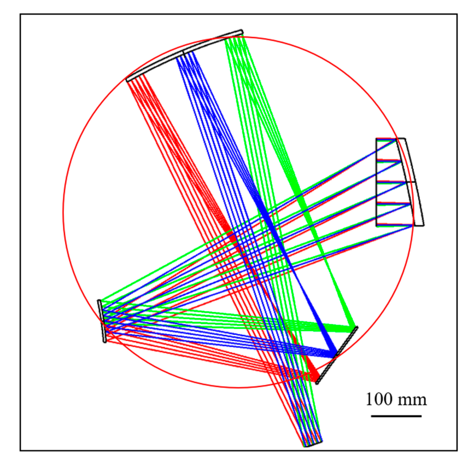 Applsci 10 05387 g011