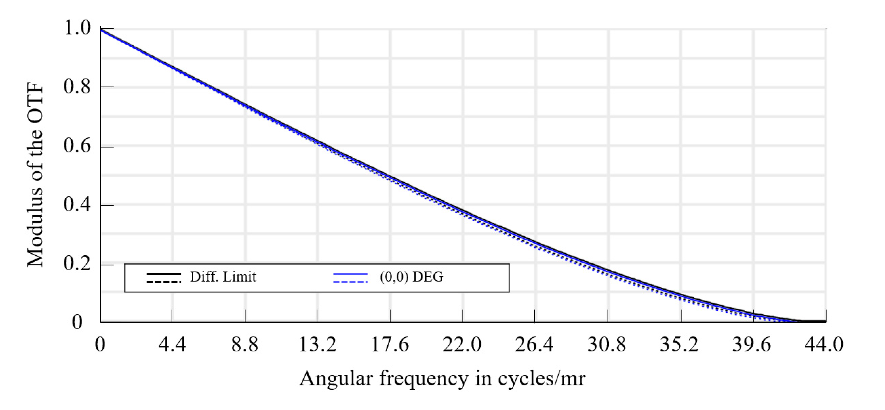 Applsci 10 05387 g012