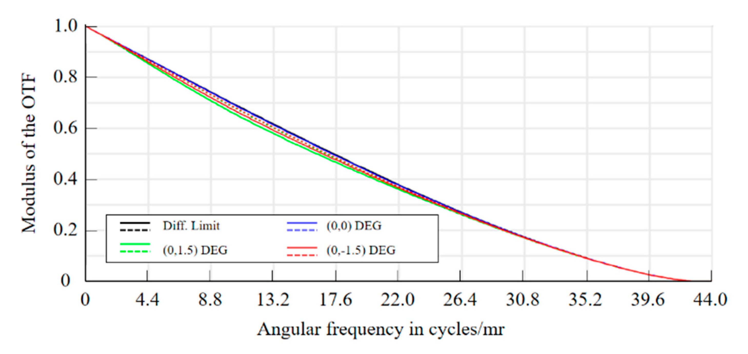 Applsci 10 05387 g013
