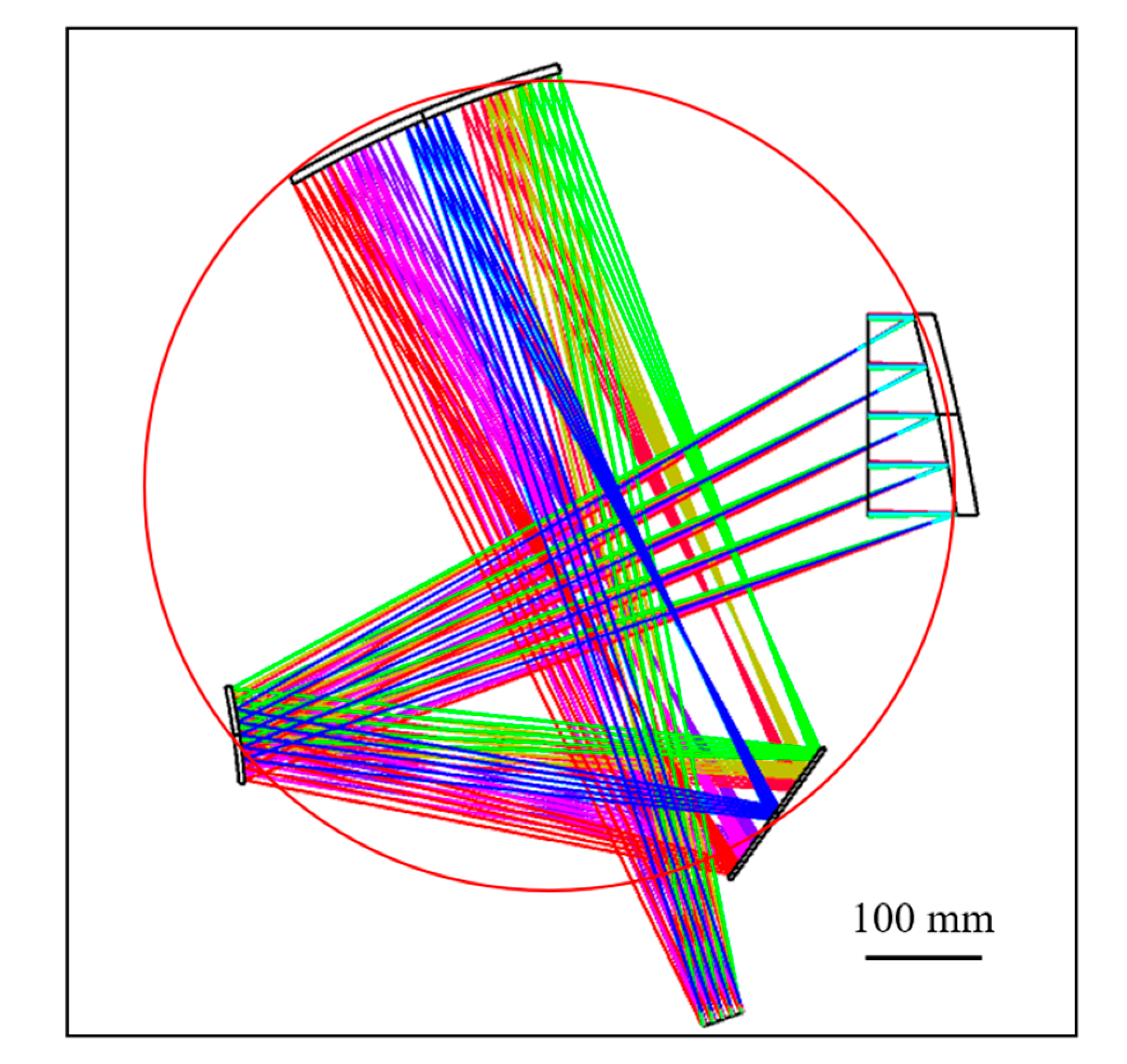 Applsci 10 05387 g014