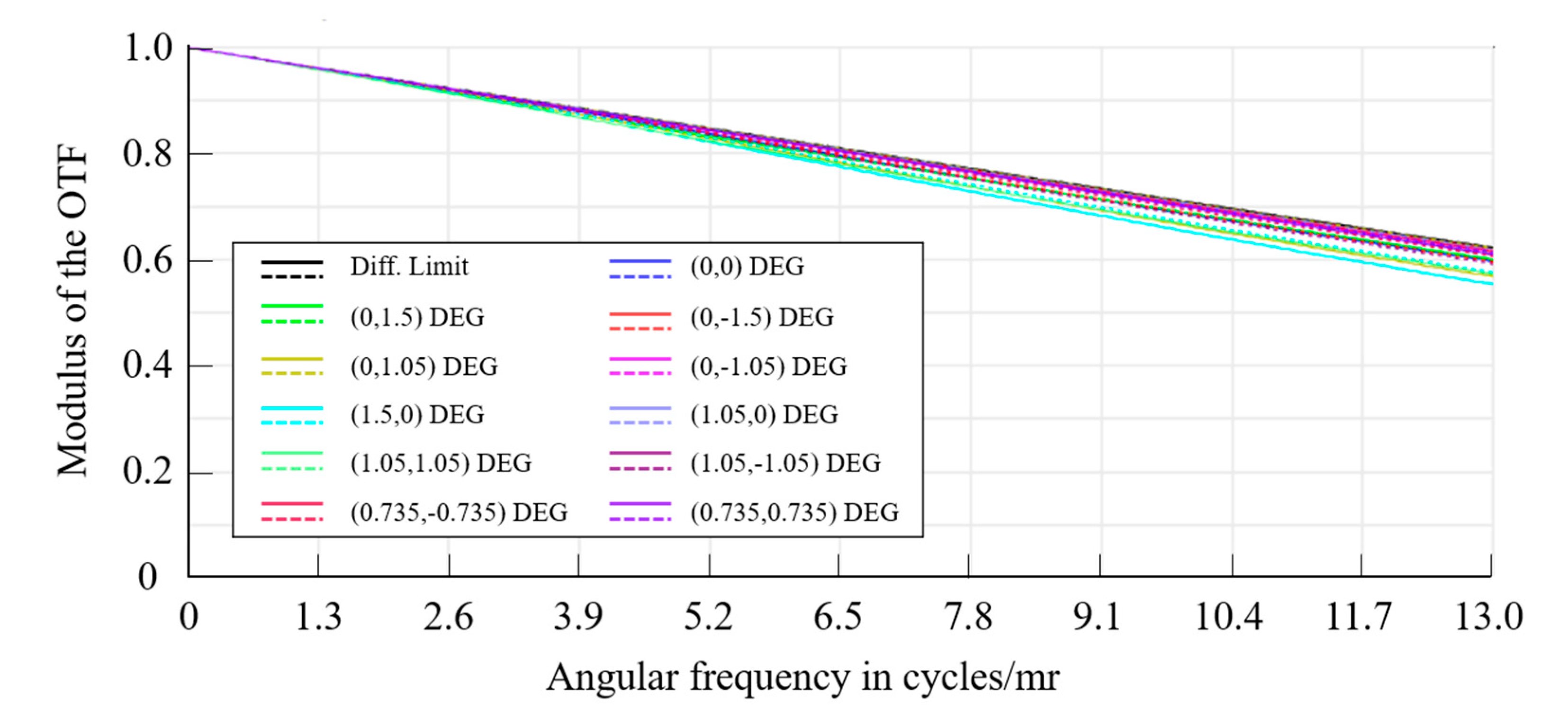 Applsci 10 05387 g015