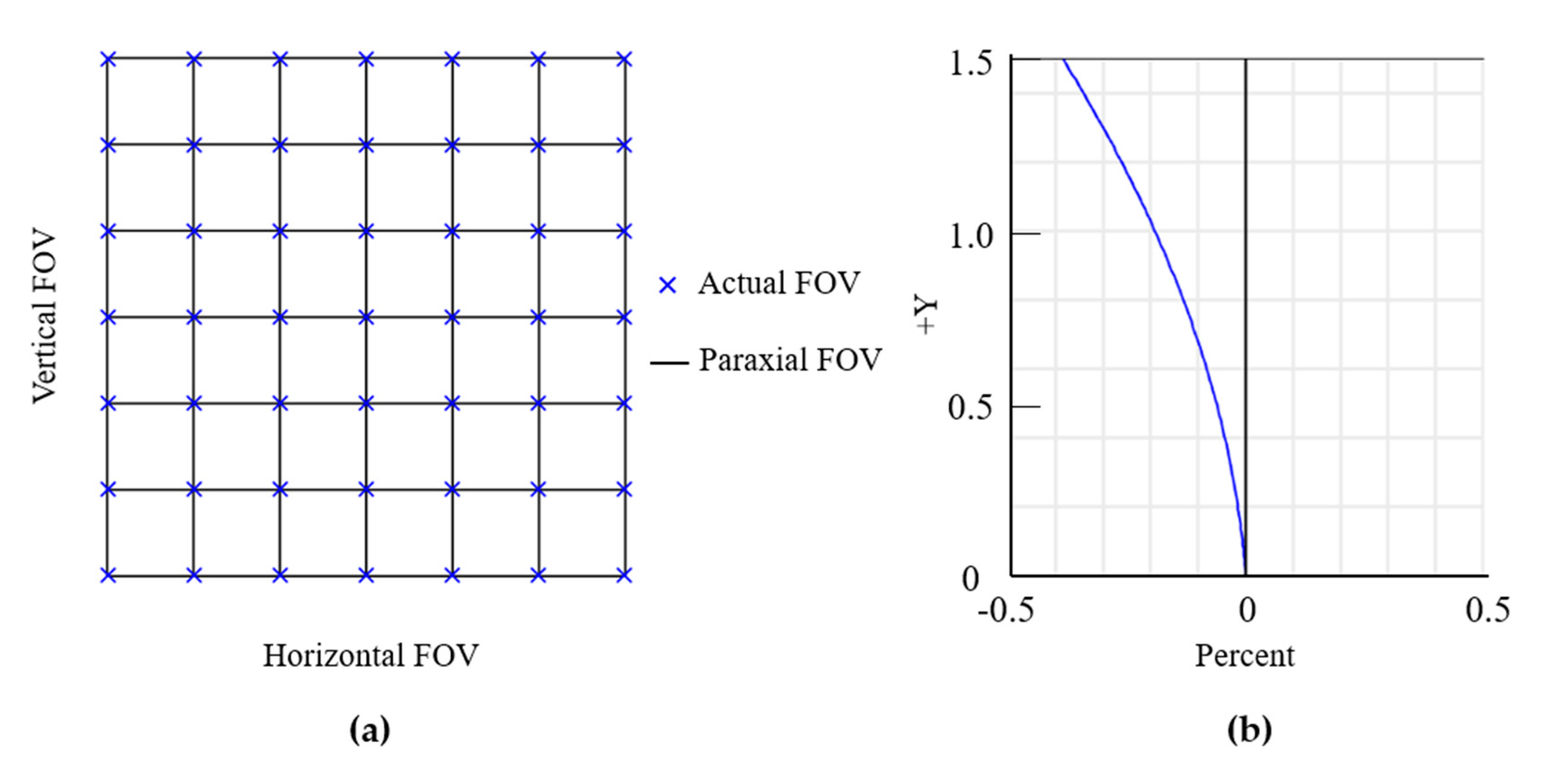 Applsci 10 05387 g016