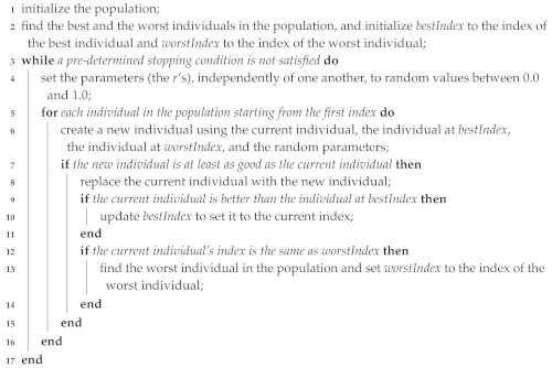 Applsci 10 05388 i001 Applsci 10 05388 i001