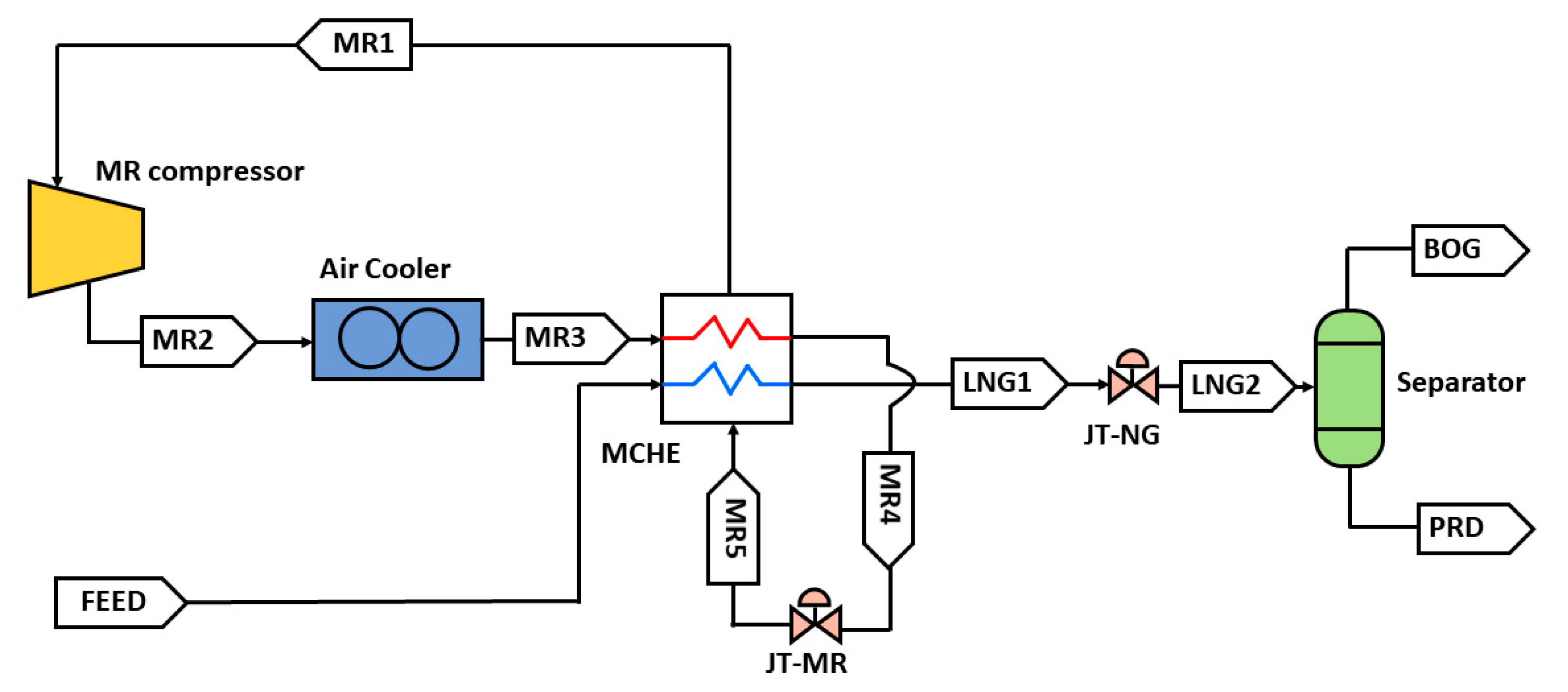 Applsci 10 05391 g002