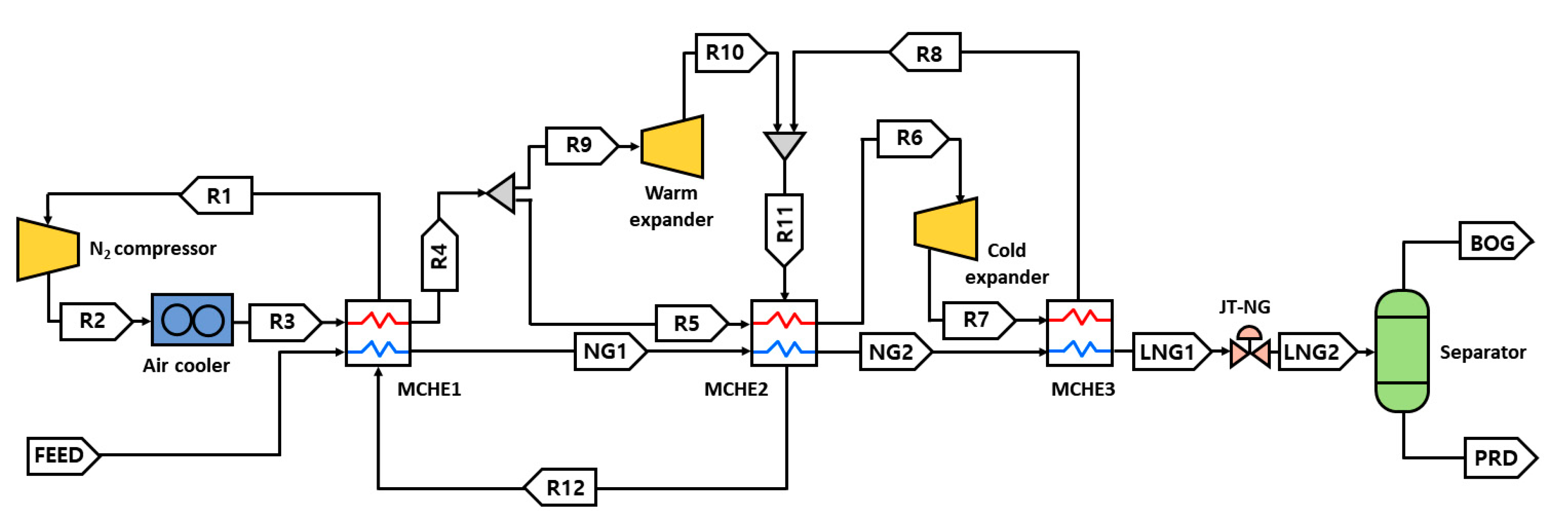Applsci 10 05391 g003