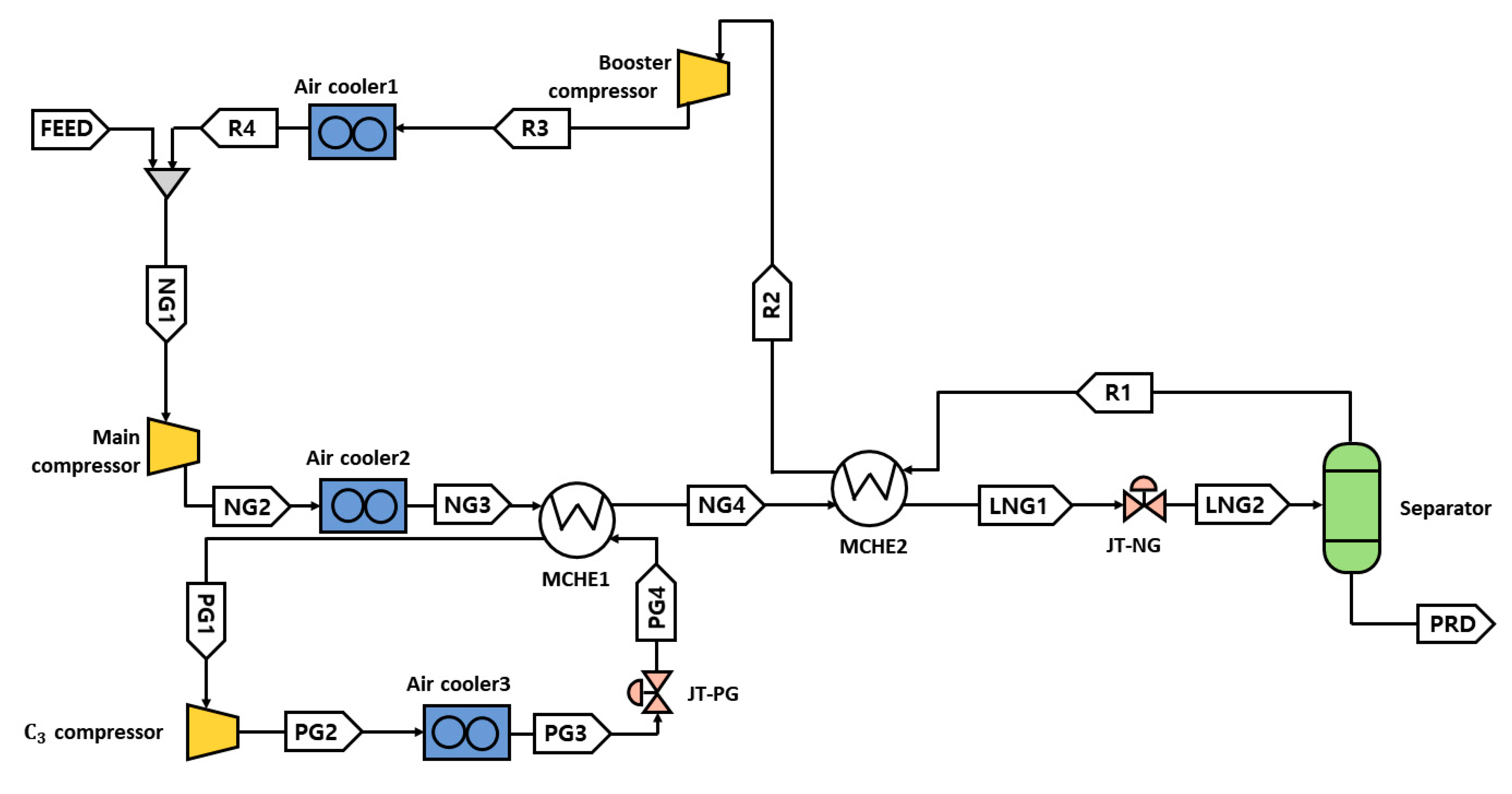 Applsci 10 05391 g004