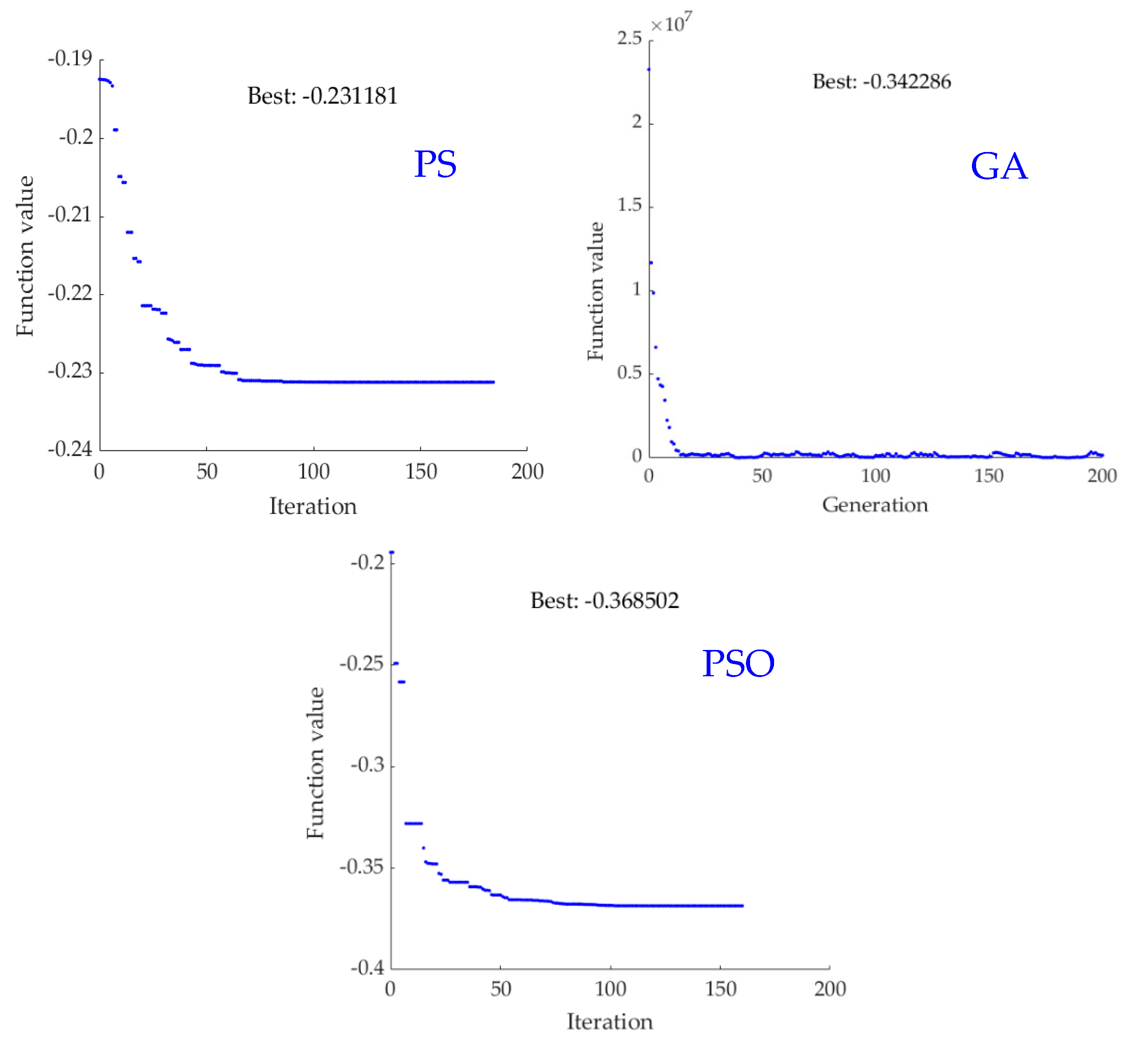 Applsci 10 05391 g006