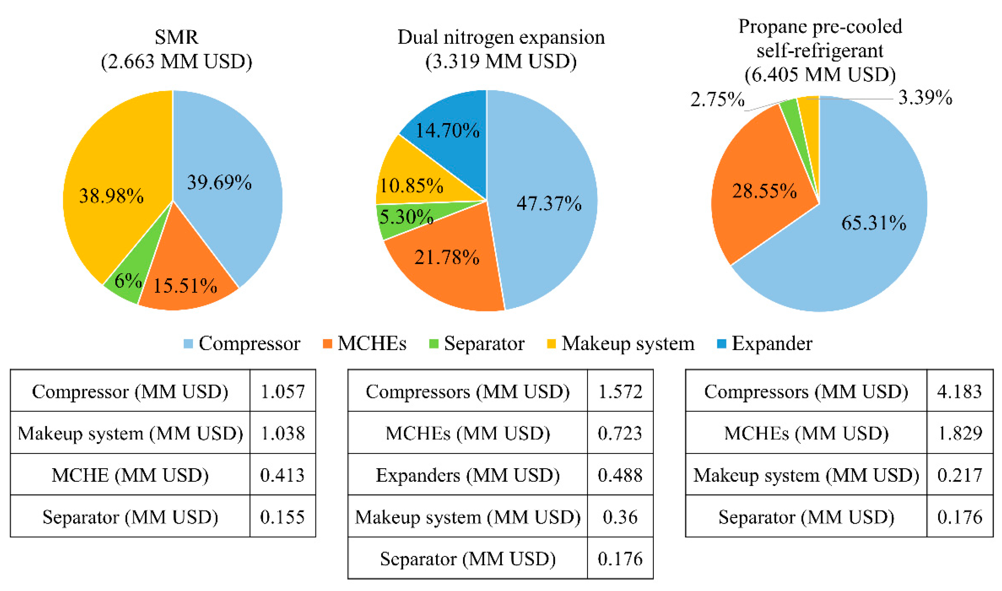 Applsci 10 05391 g008