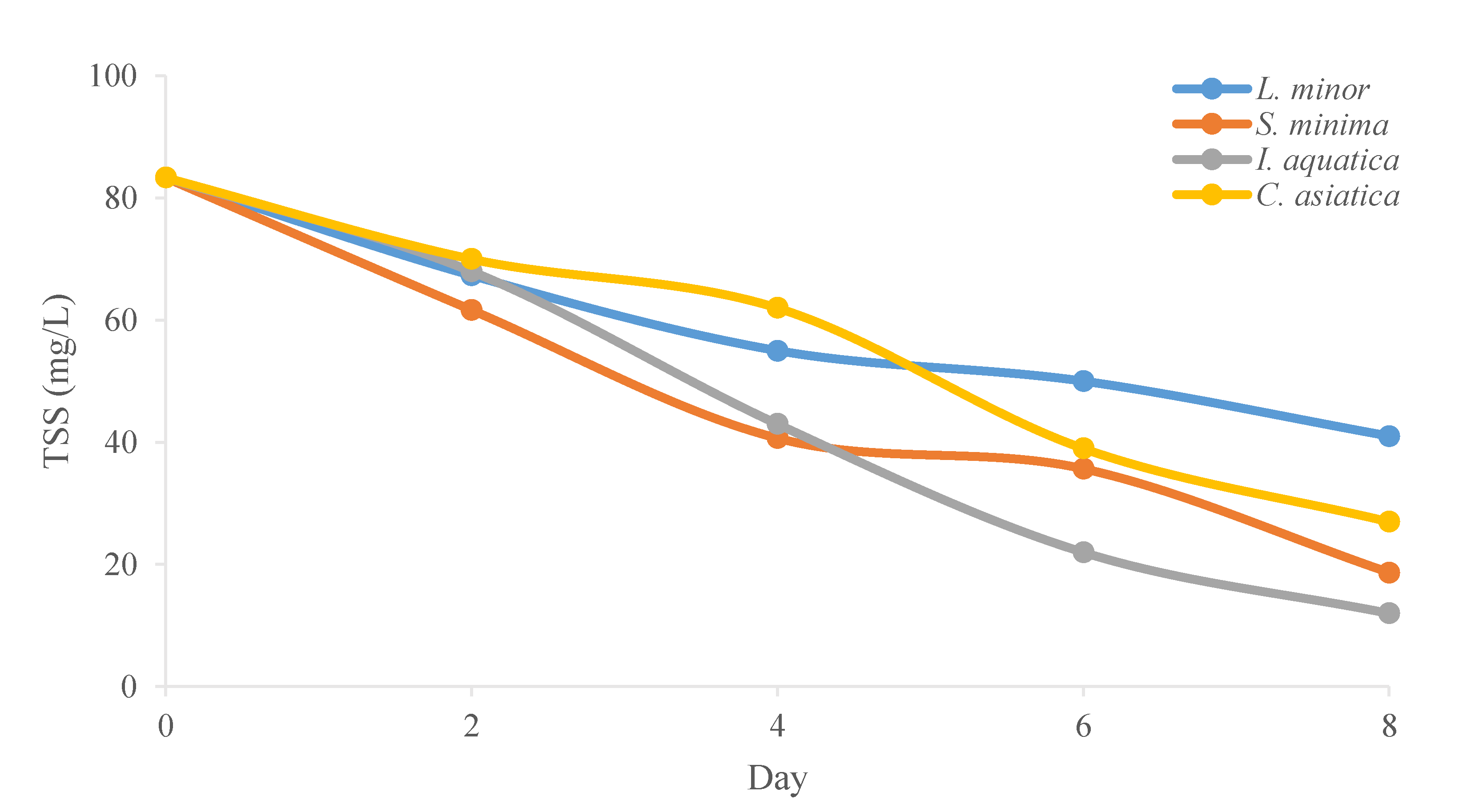 Applsci 10 05397 g003