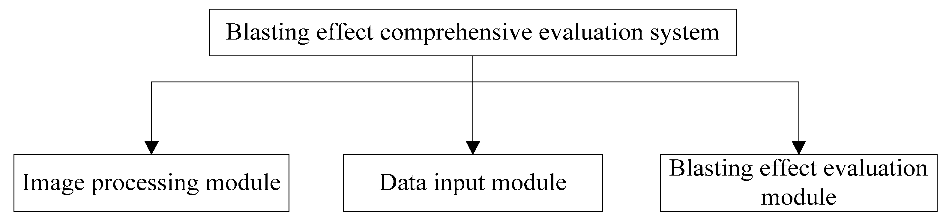 Applsci 10 05398 g001 Applsci 10 05398 g001