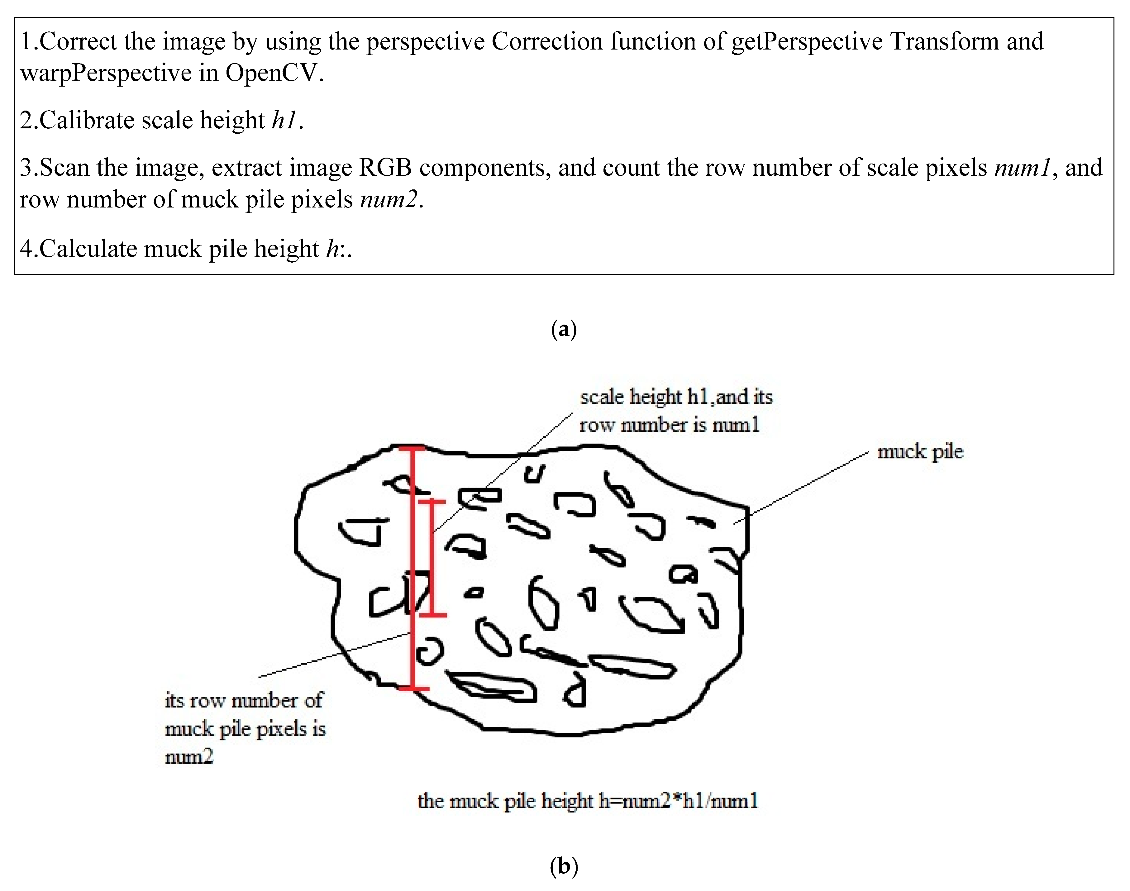 Applsci 10 05398 g003 Applsci 10 05398 g003
