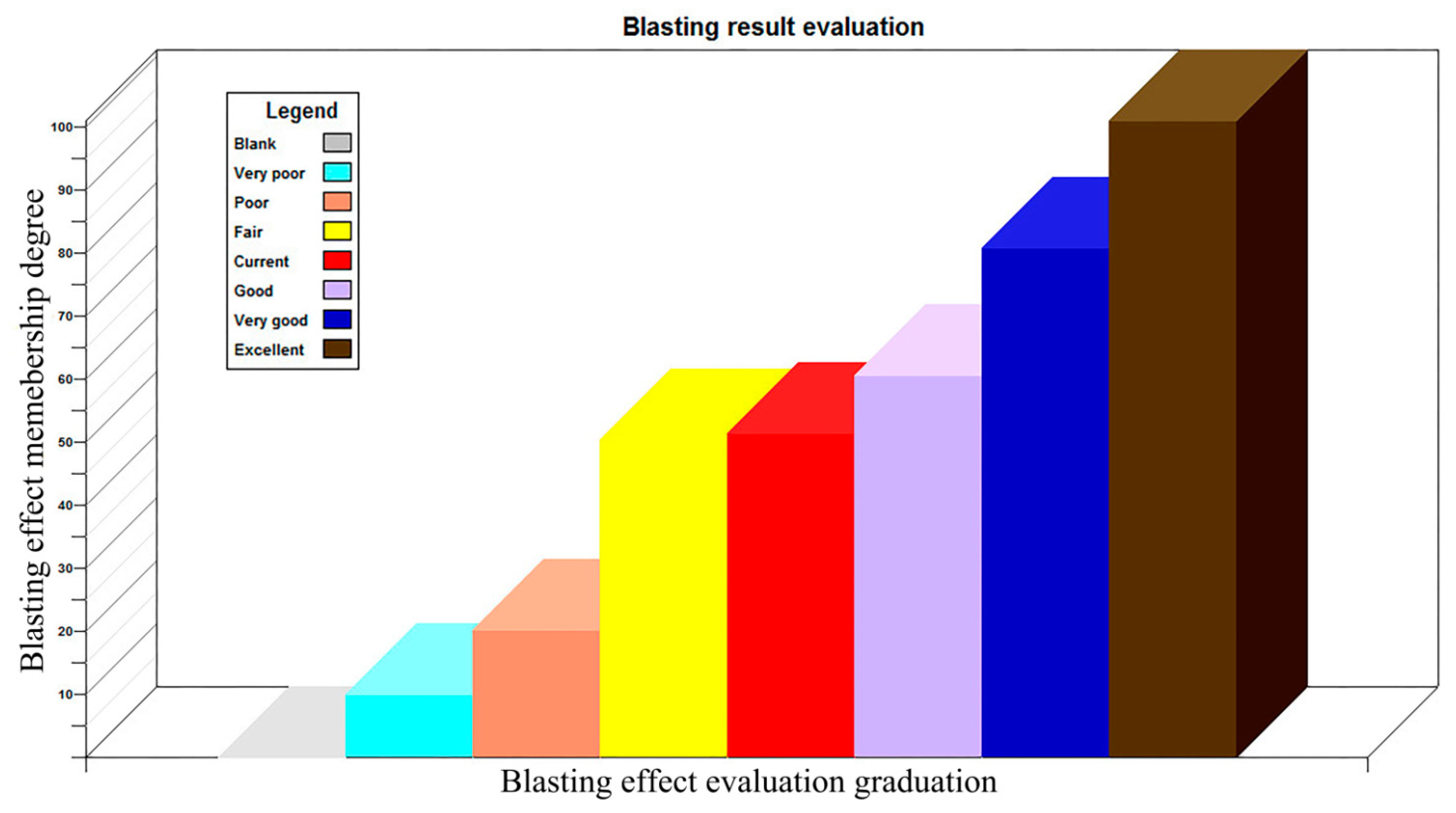 Applsci 10 05398 g007 Applsci 10 05398 g007