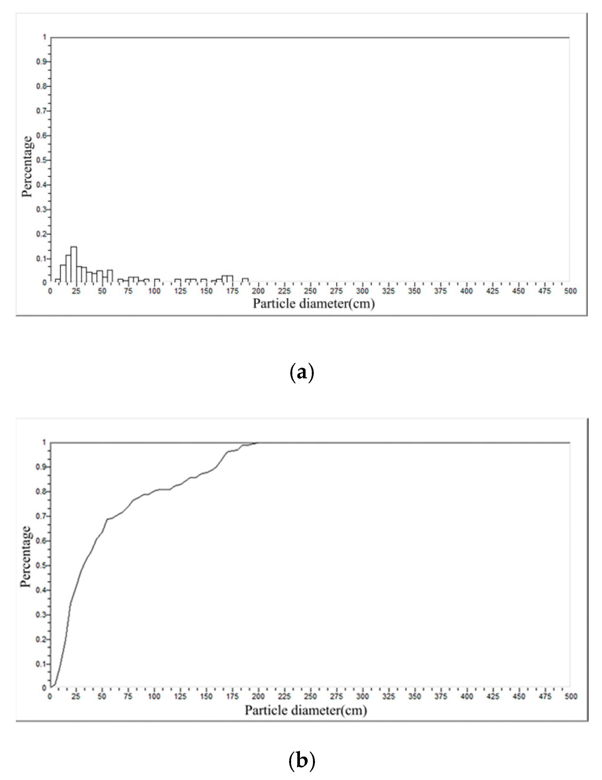 Applsci 10 05398 g009 Applsci 10 05398 g009