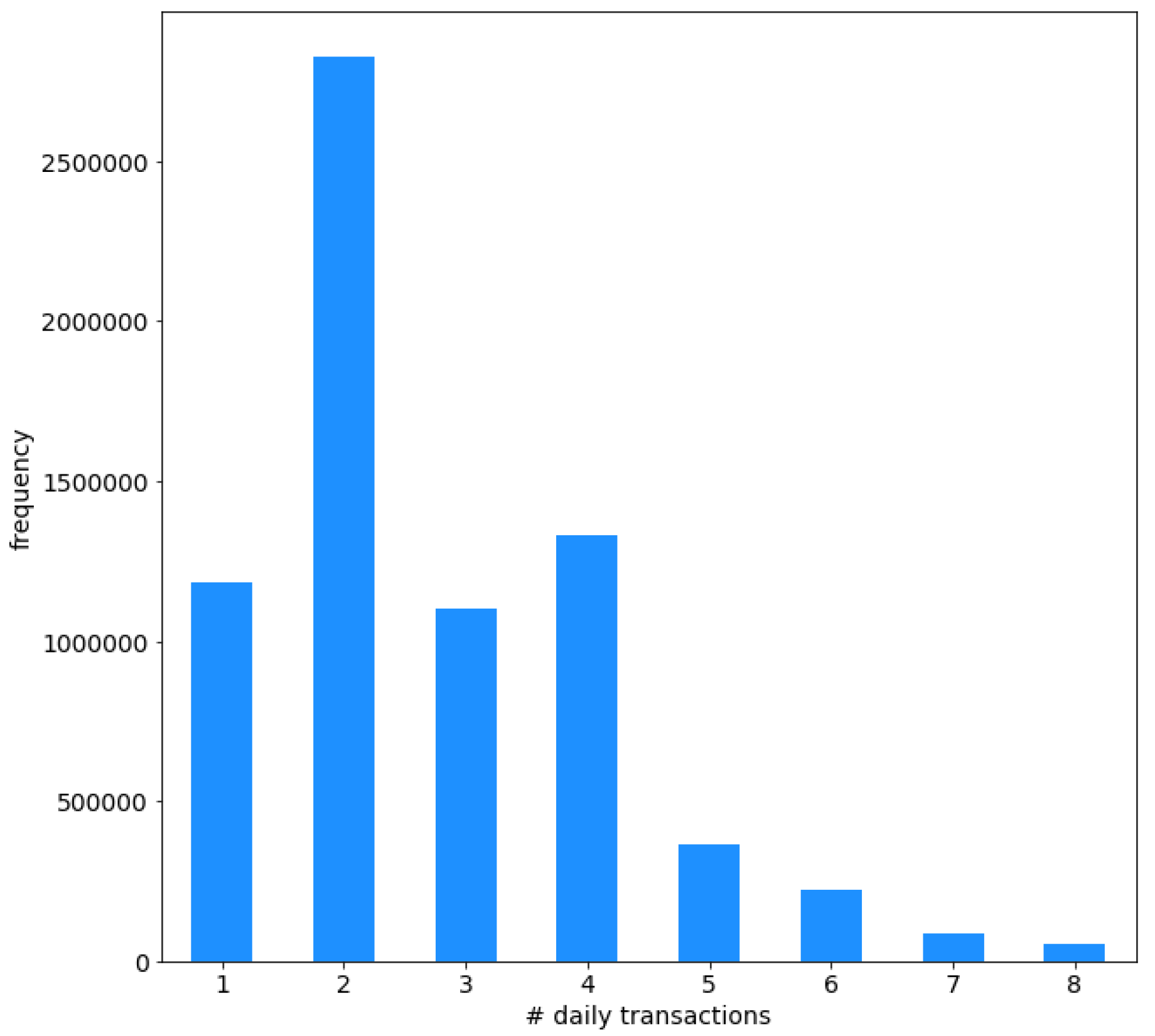 Applsci 10 05400 g005