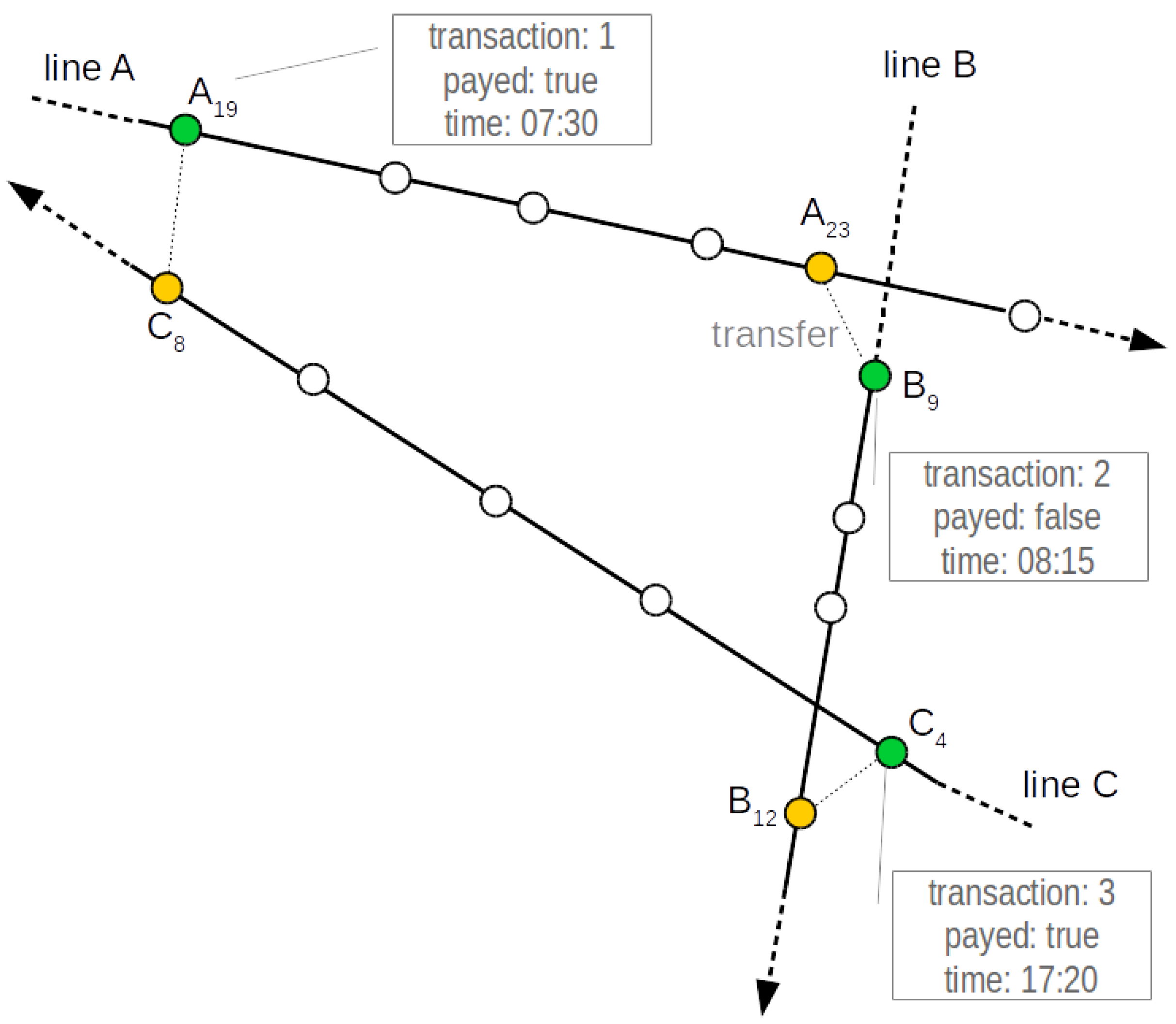Applsci 10 05400 g013