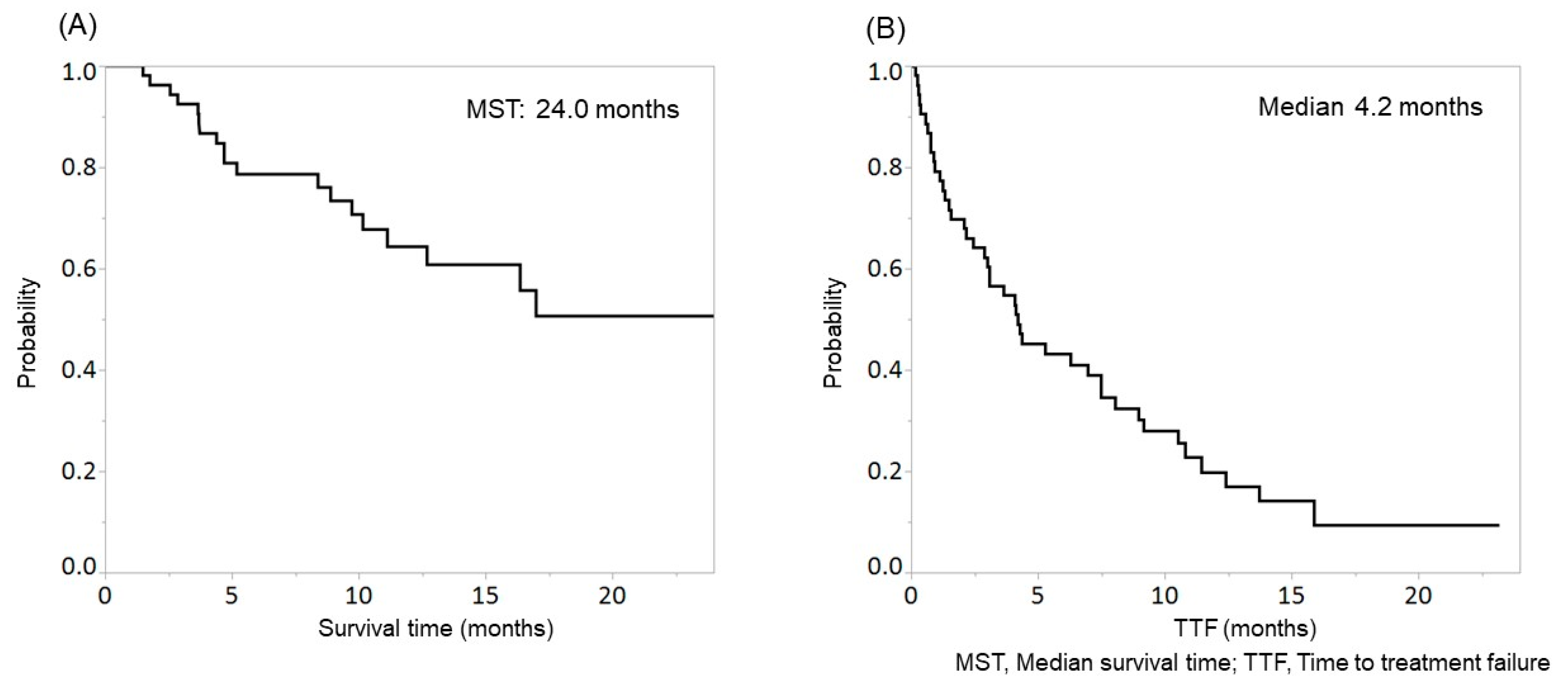 Applsci 10 05403 g001