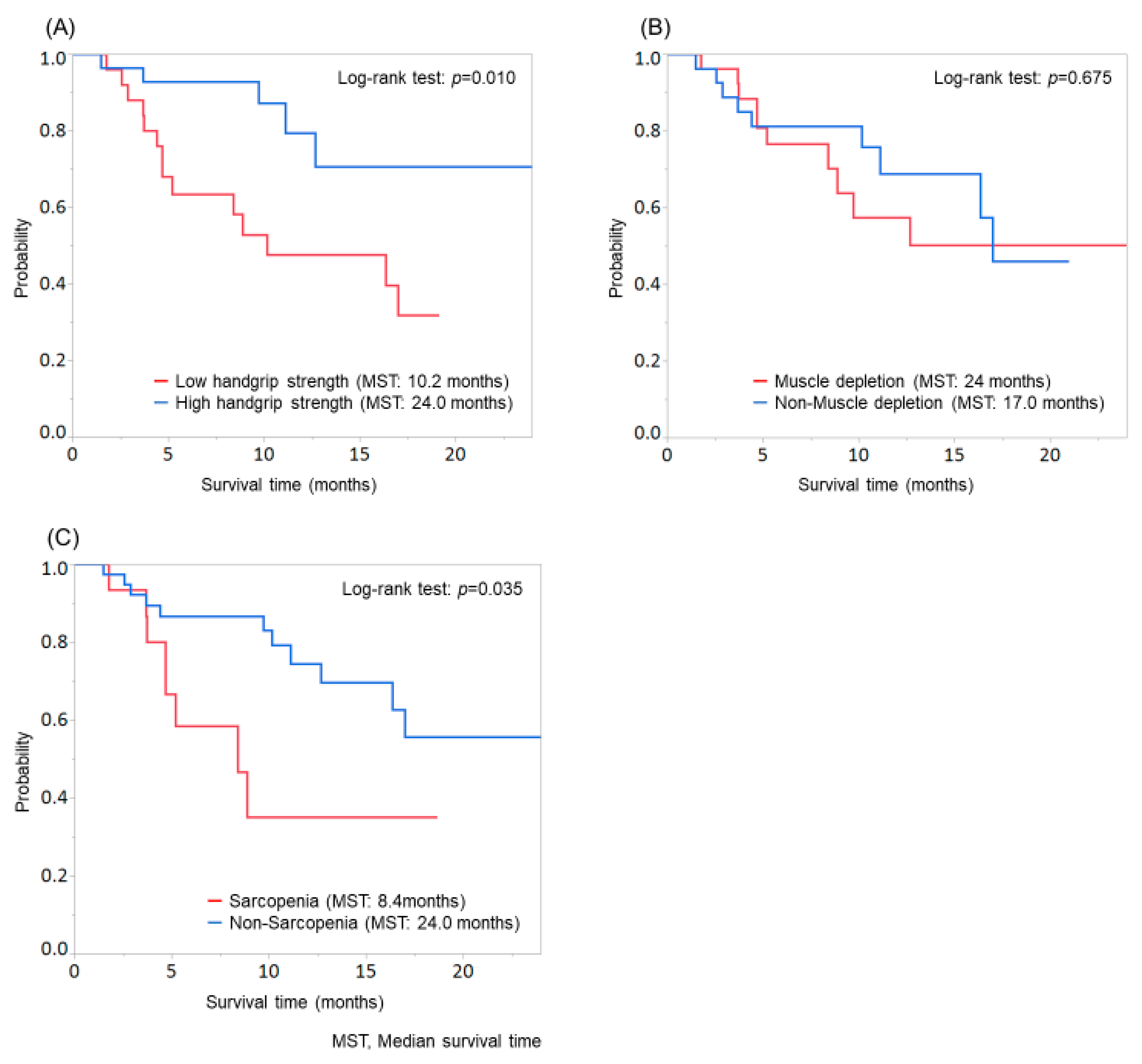 Applsci 10 05403 g002