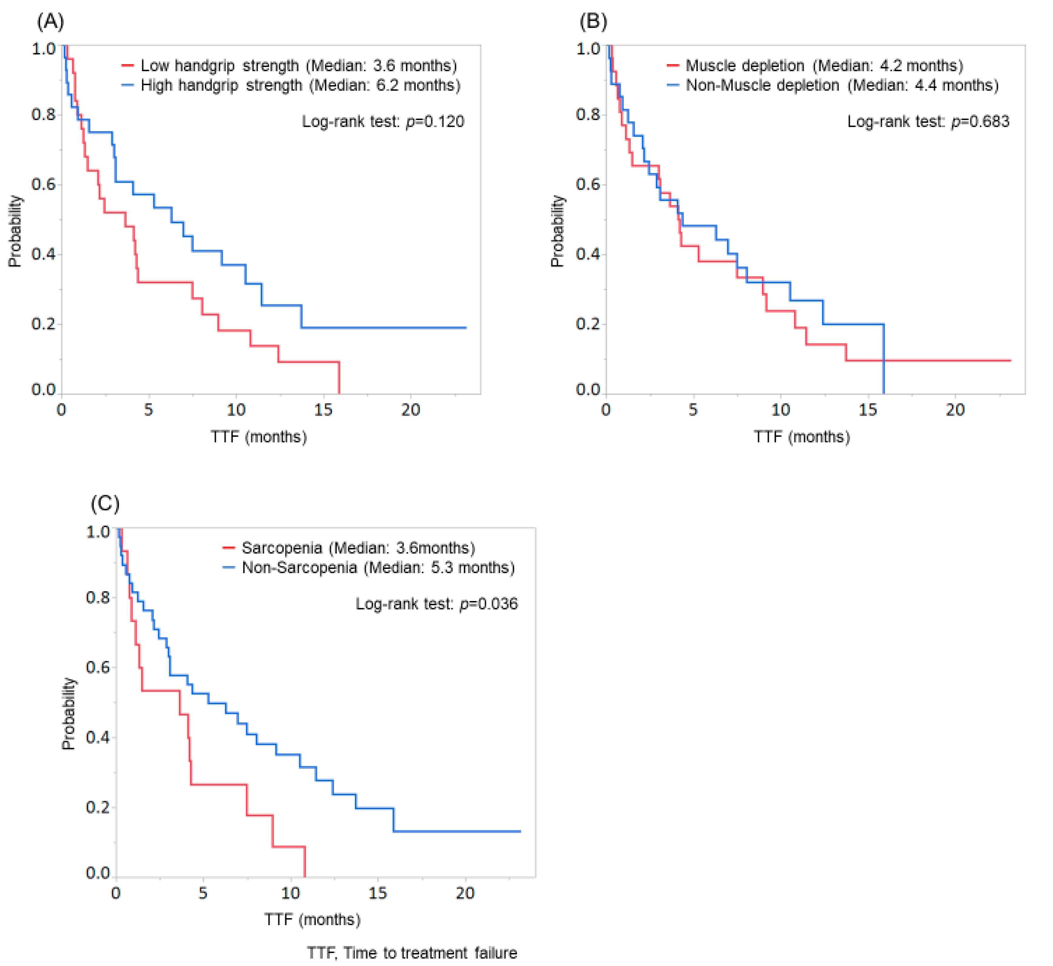 Applsci 10 05403 g003