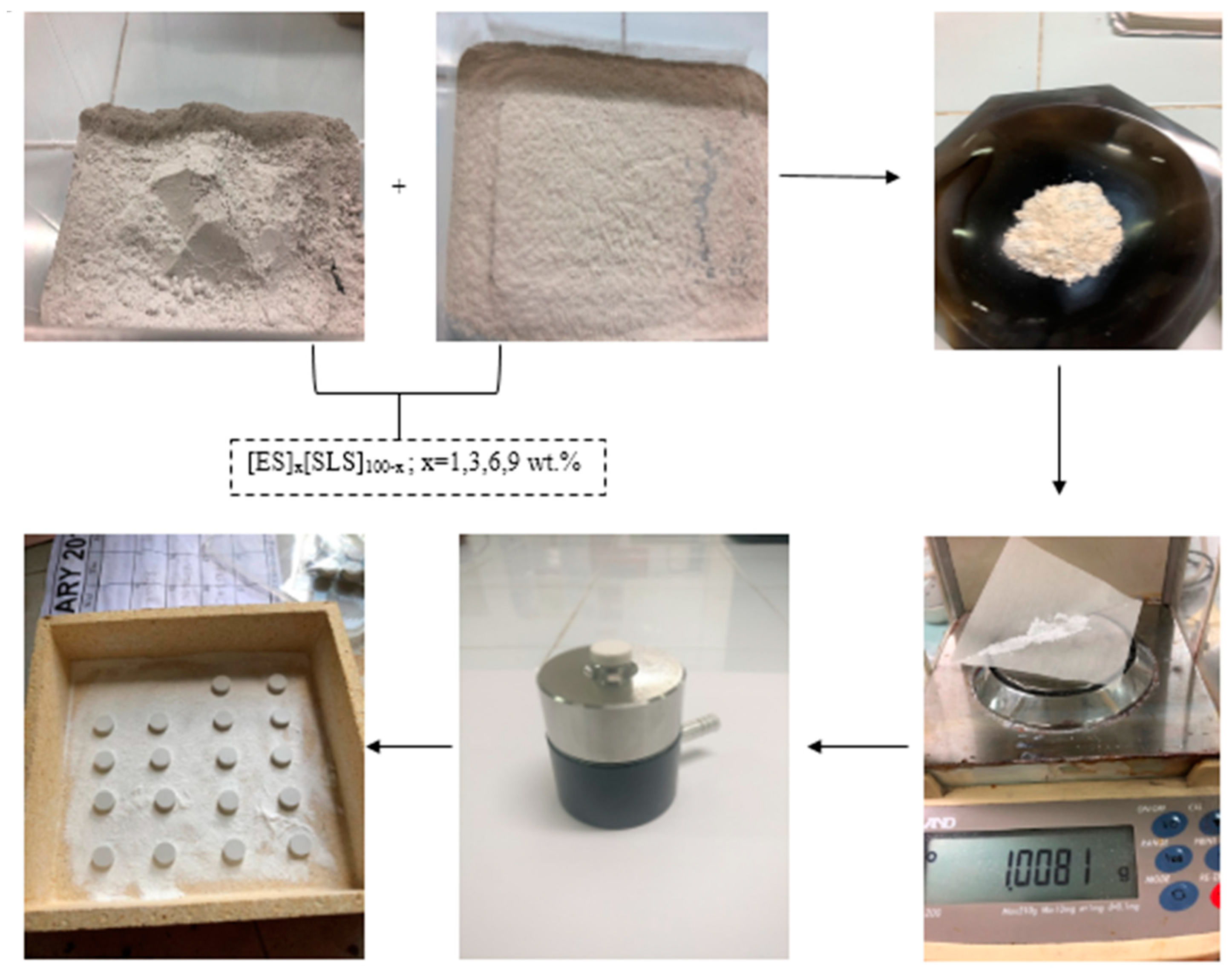 Applsci 10 05404 g001 Applsci 10 05404 g001