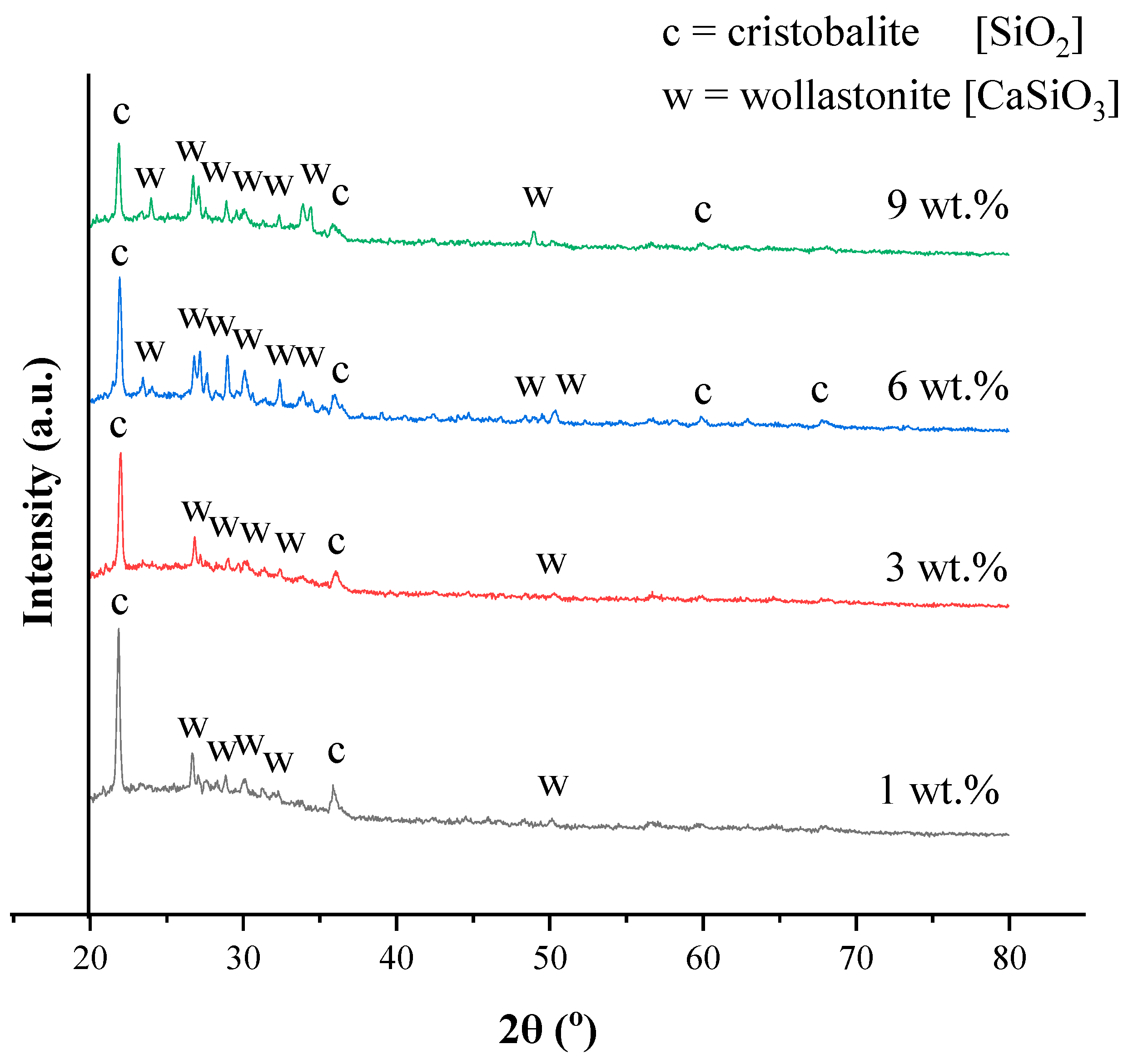 Applsci 10 05404 g008 Applsci 10 05404 g008