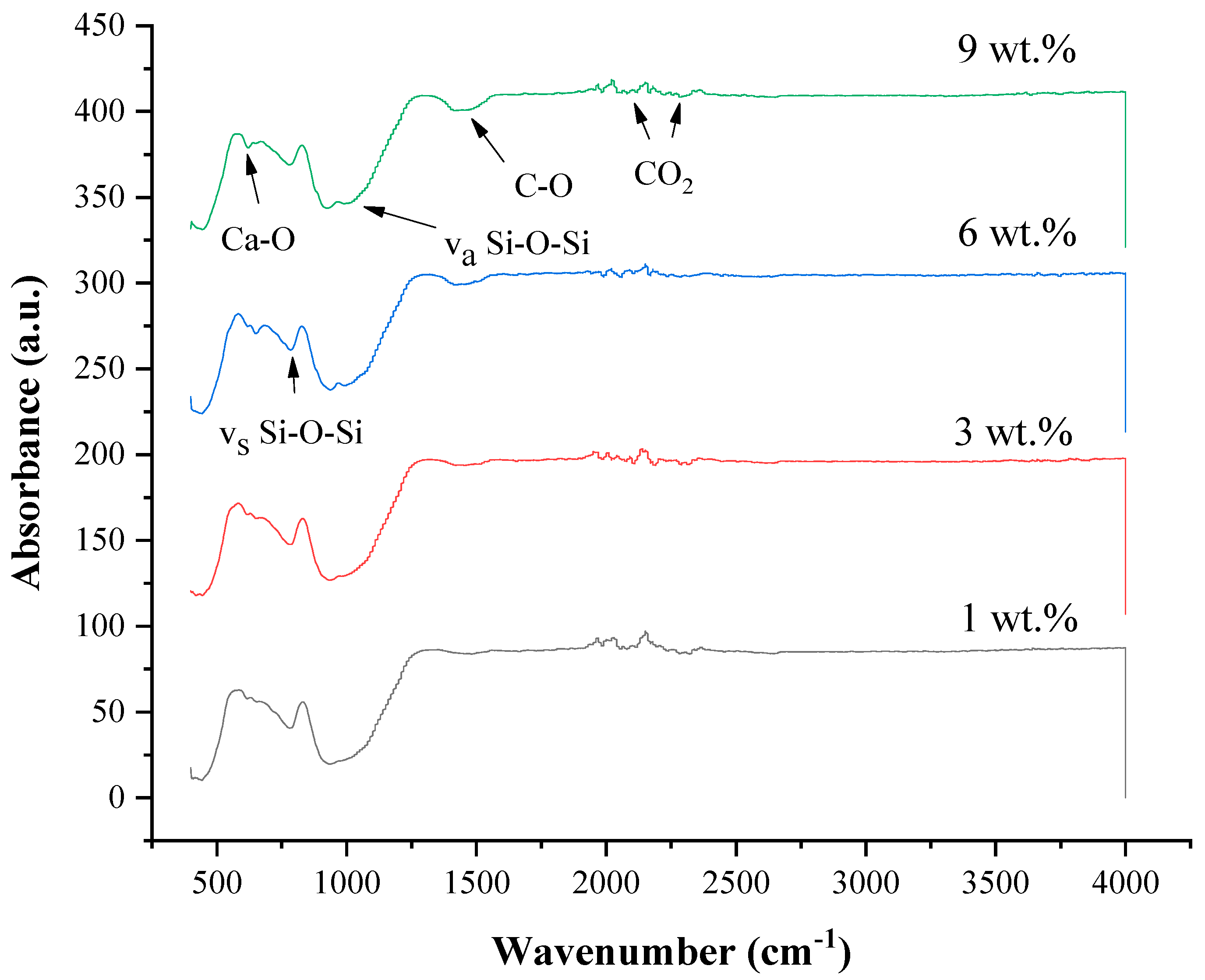 Applsci 10 05404 g009 Applsci 10 05404 g009