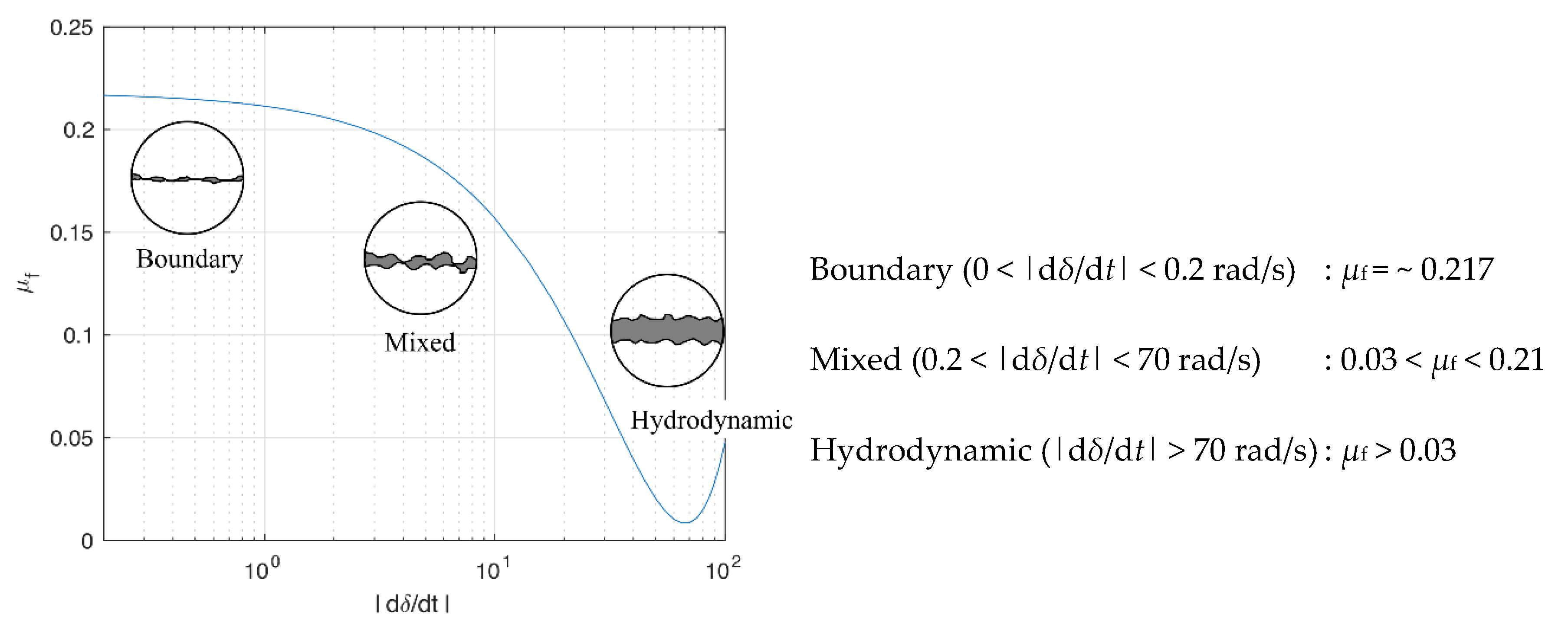 Applsci 10 05406 g002