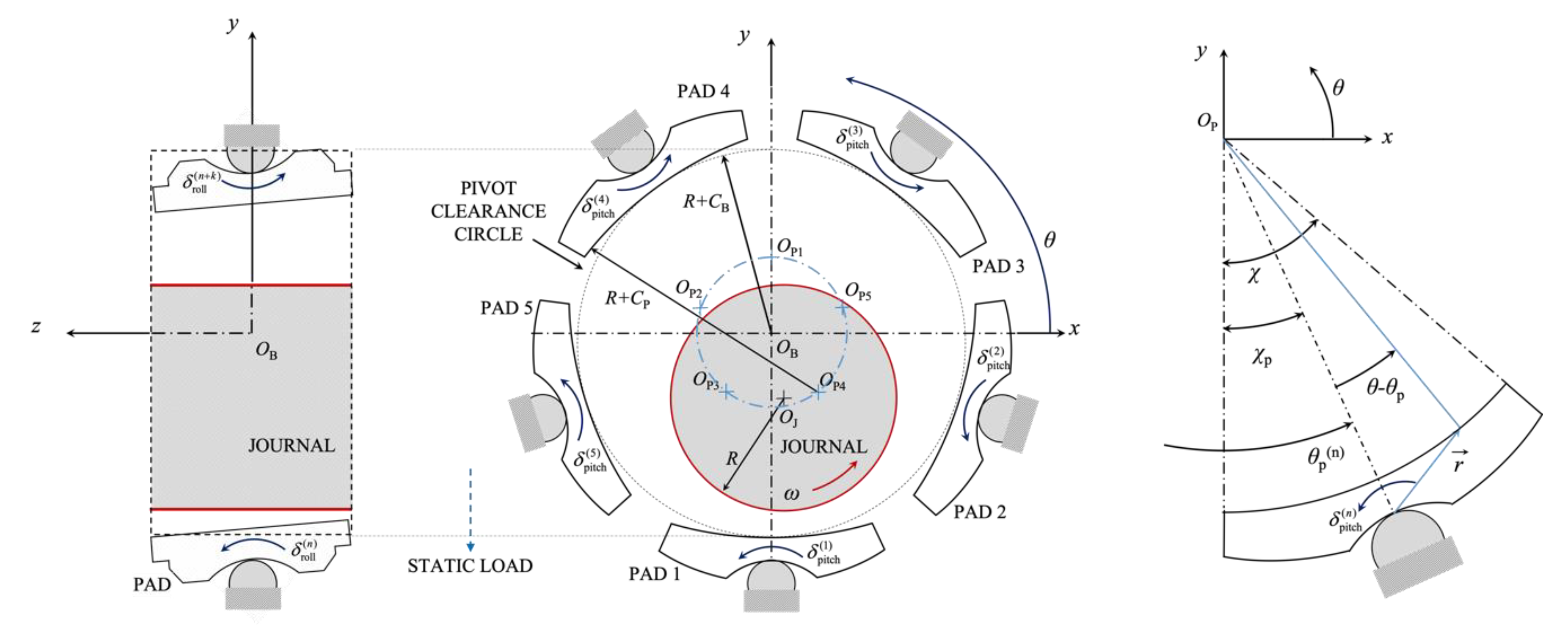 Applsci 10 05406 g003