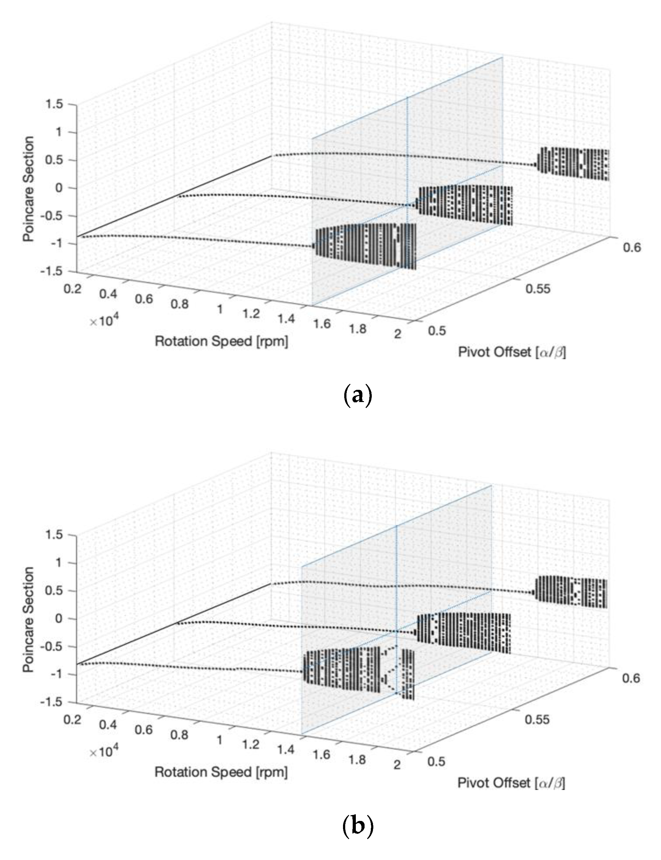 Applsci 10 05406 g009a