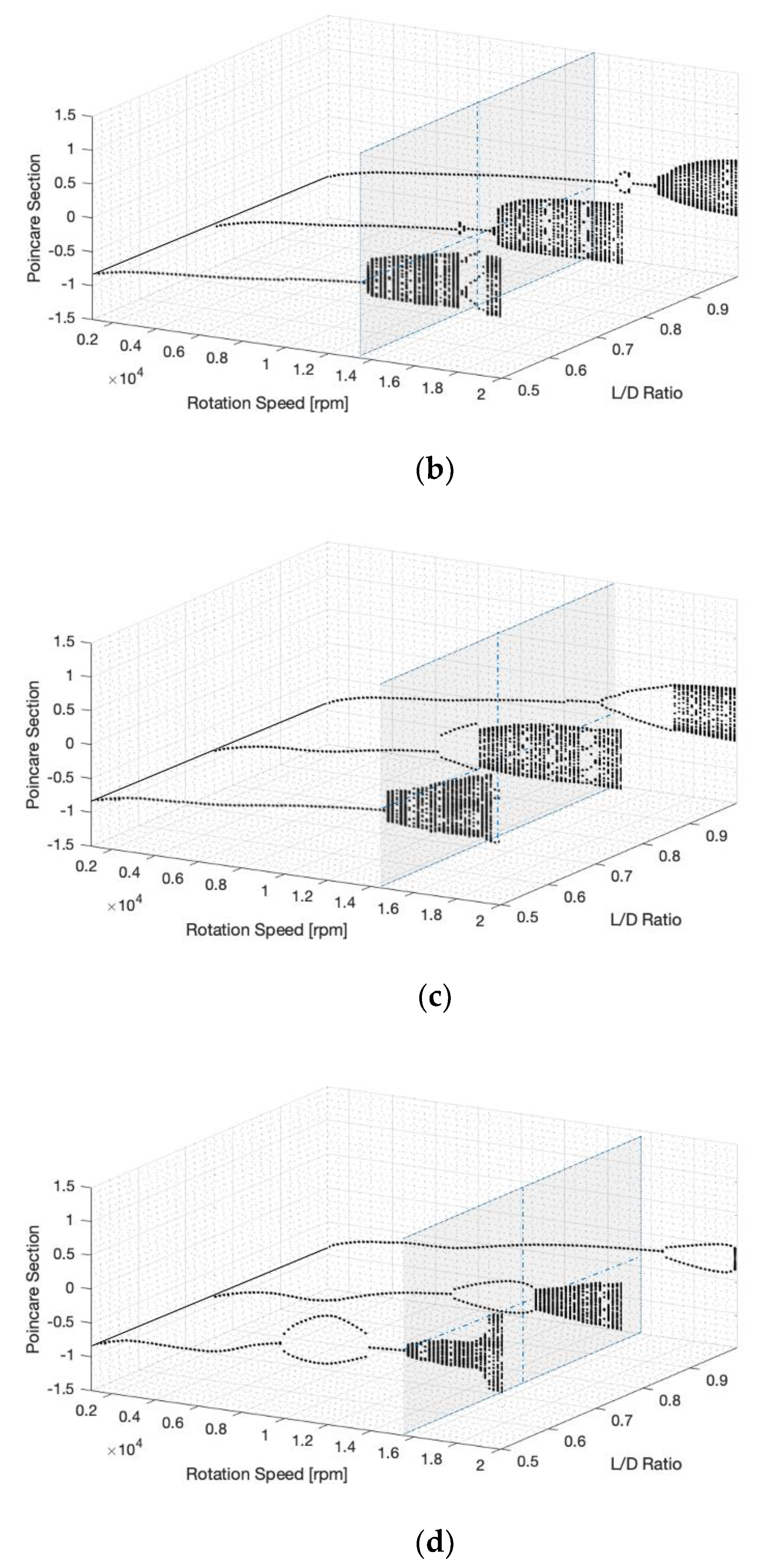 Applsci 10 05406 g010b