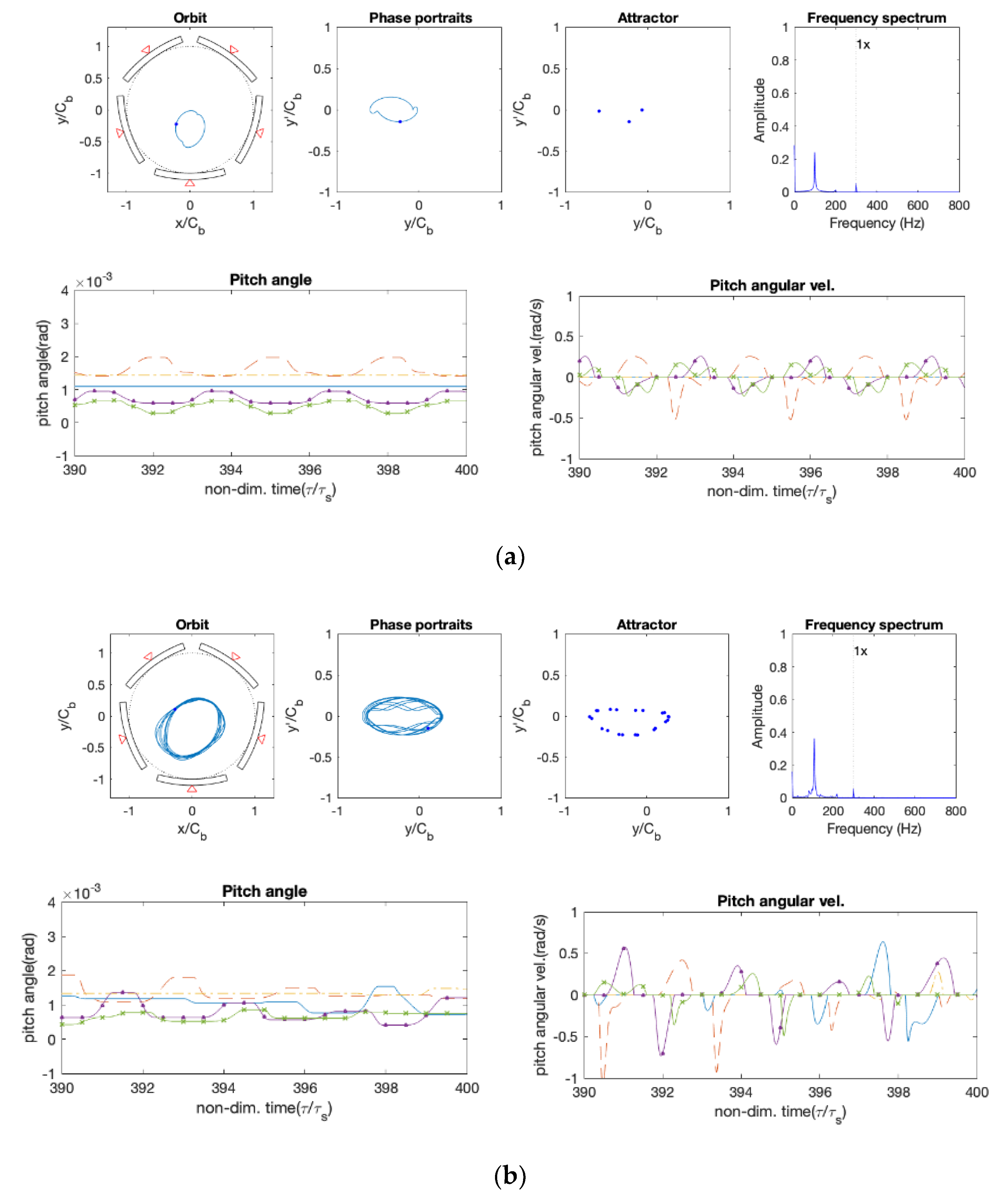 Applsci 10 05406 g011