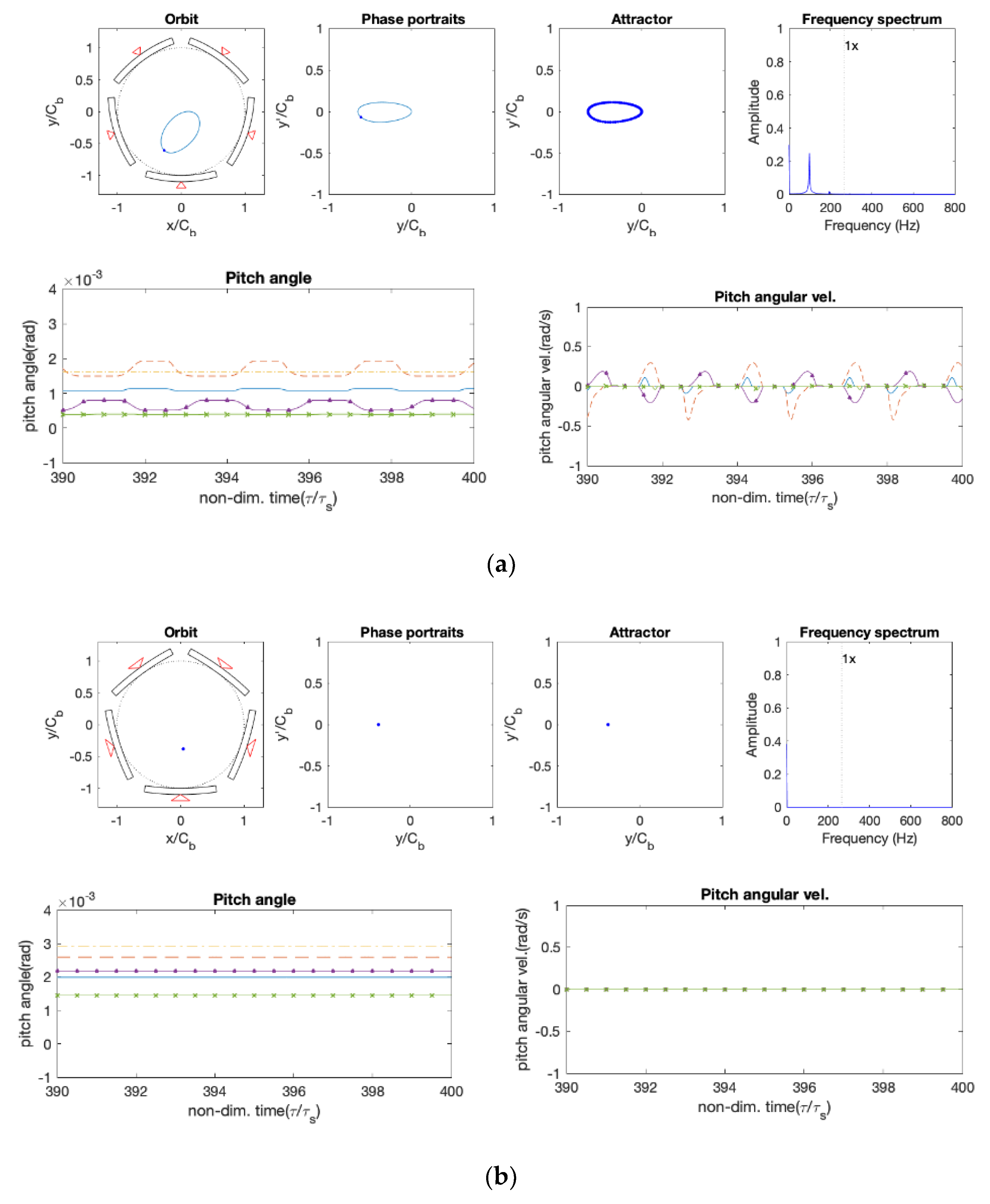 Applsci 10 05406 g012