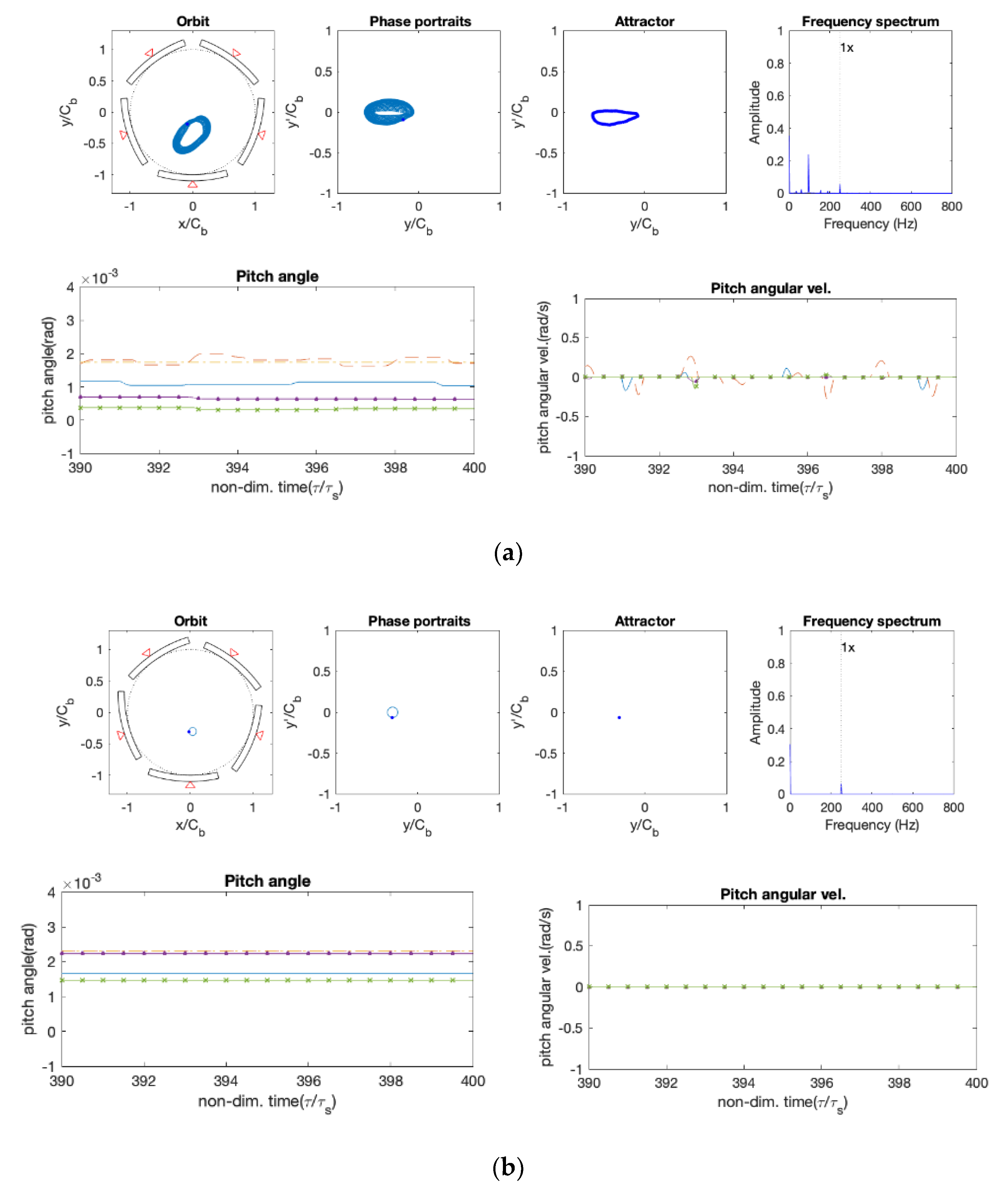 Applsci 10 05406 g013