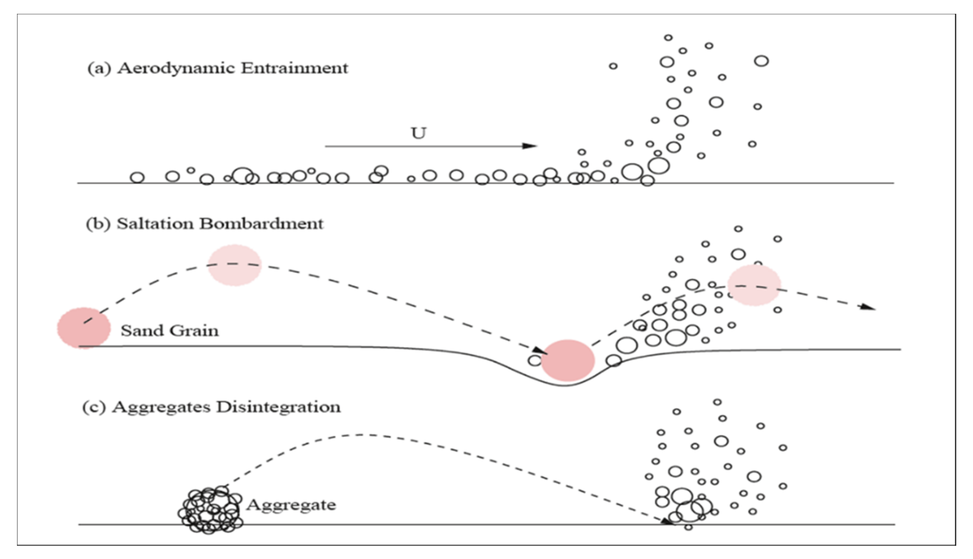 Applsci 10 05410 g001 Applsci 10 05410 g001