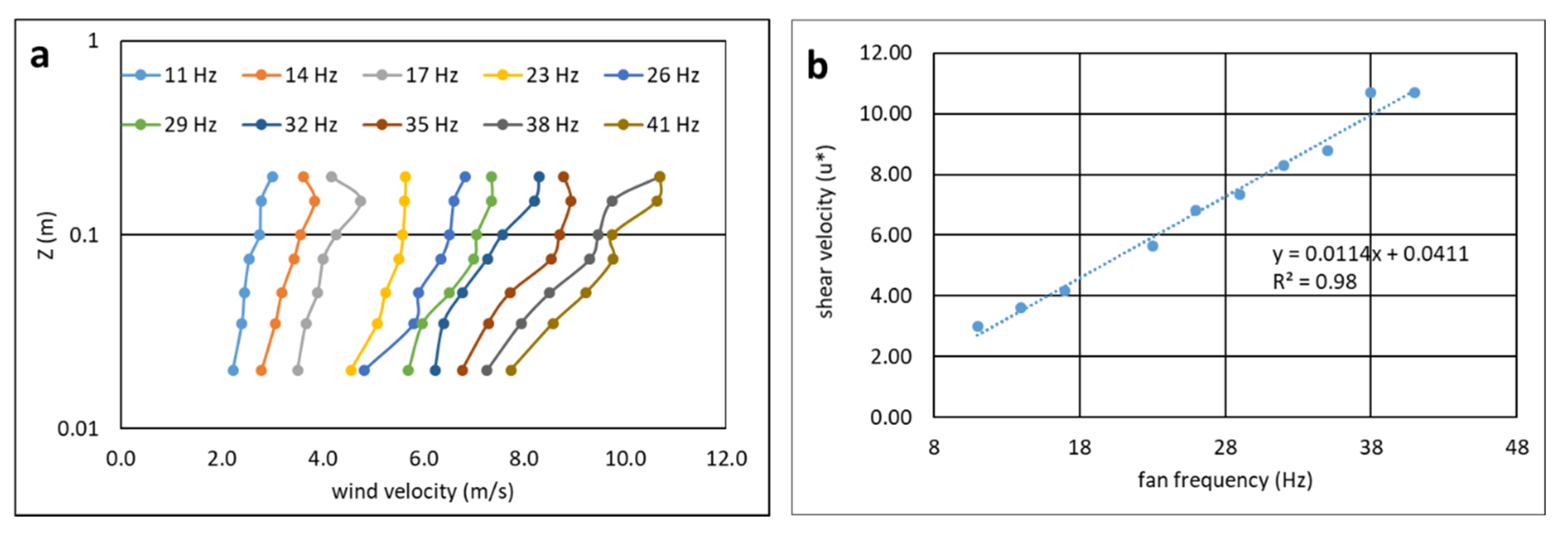 Applsci 10 05410 g002 Applsci 10 05410 g002