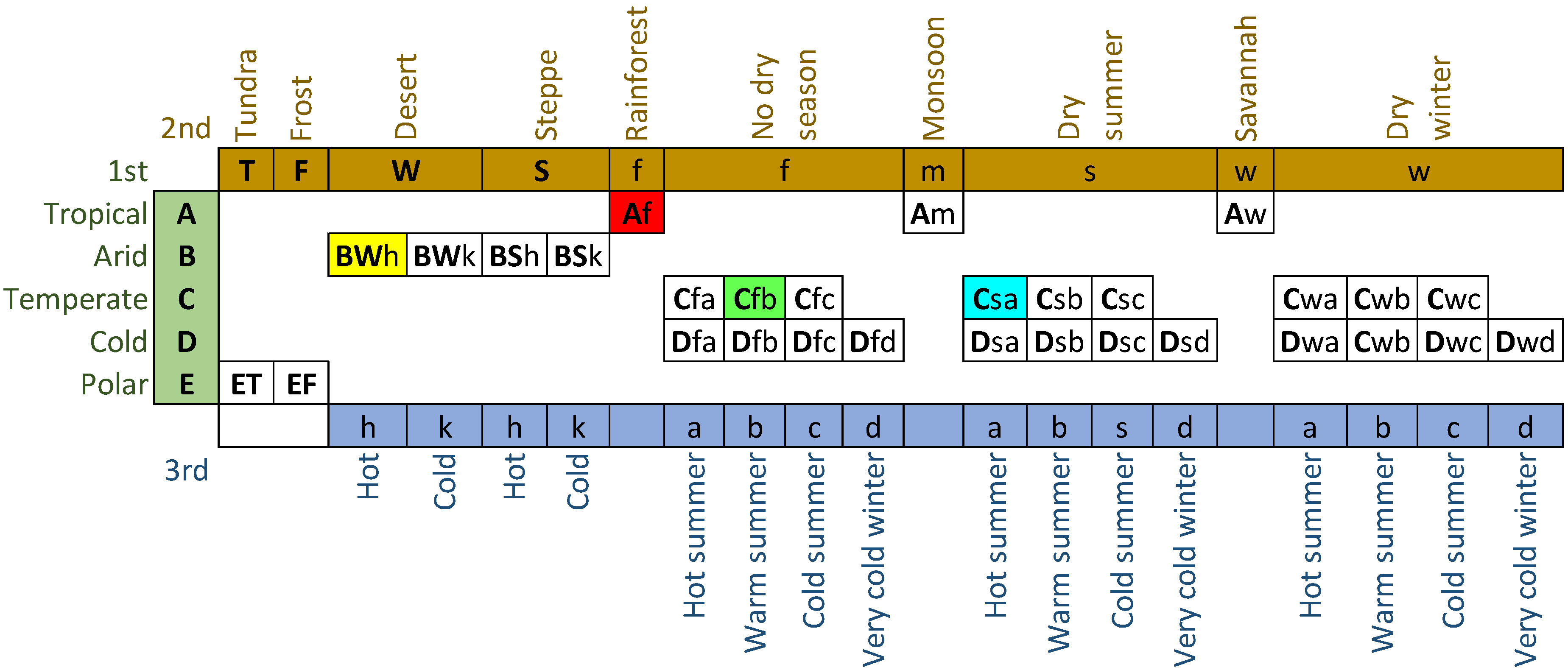 Applsci 10 05412 g002