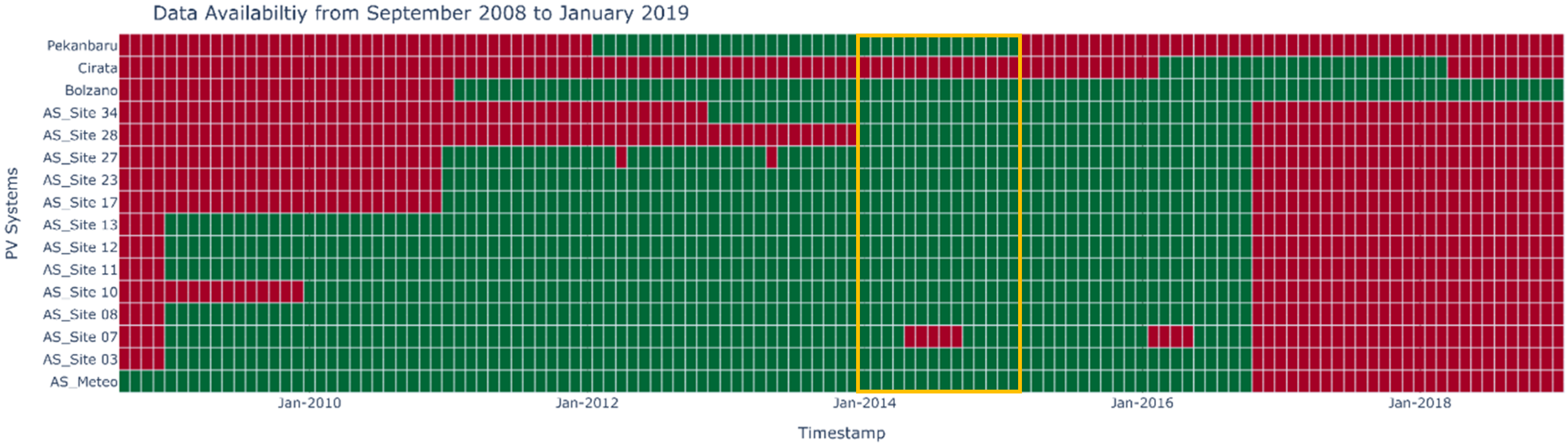 Applsci 10 05412 g003