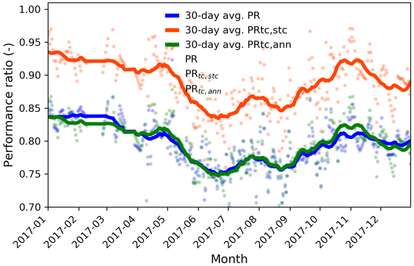Applsci 10 05412 g005