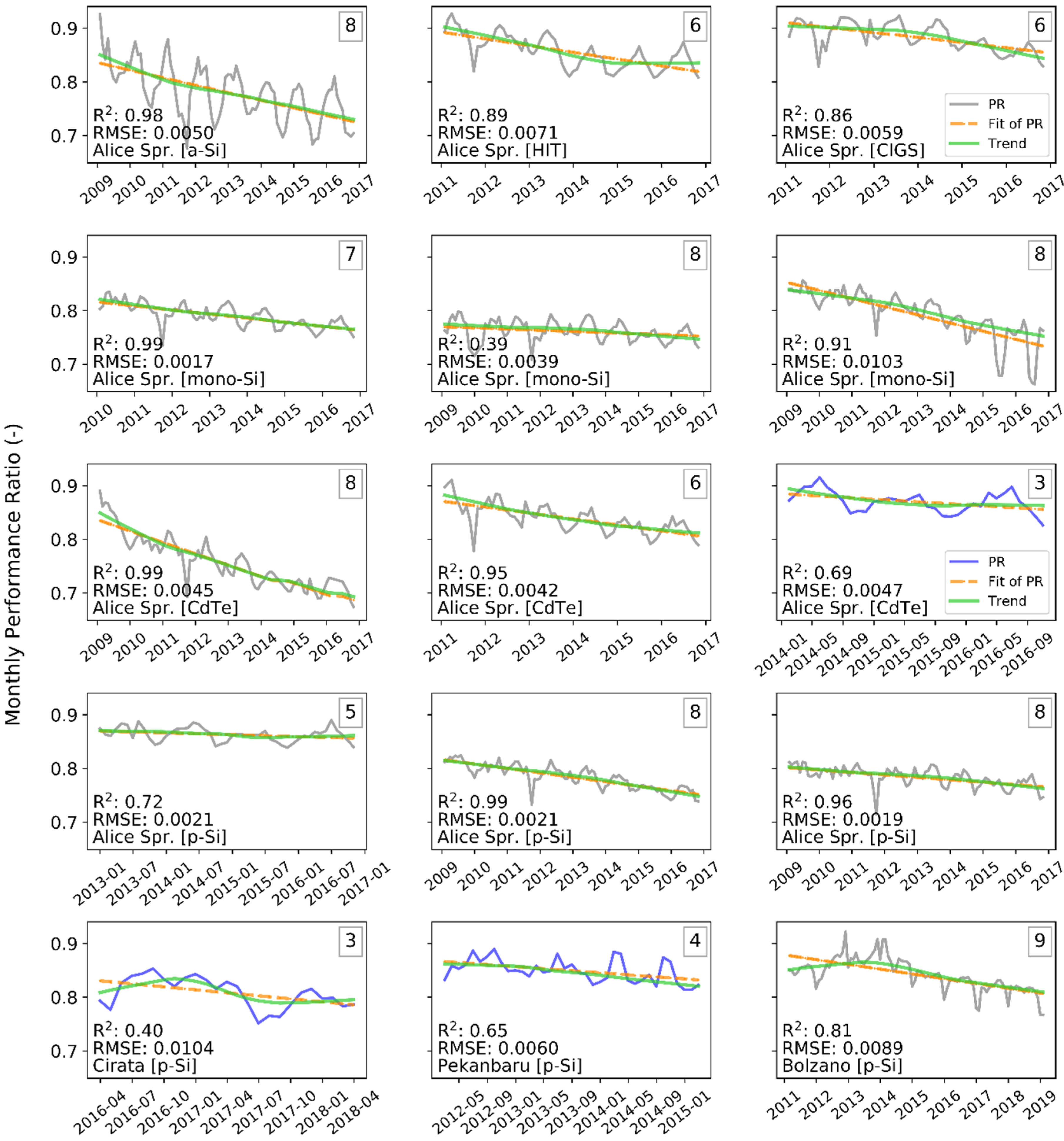 Applsci 10 05412 g008