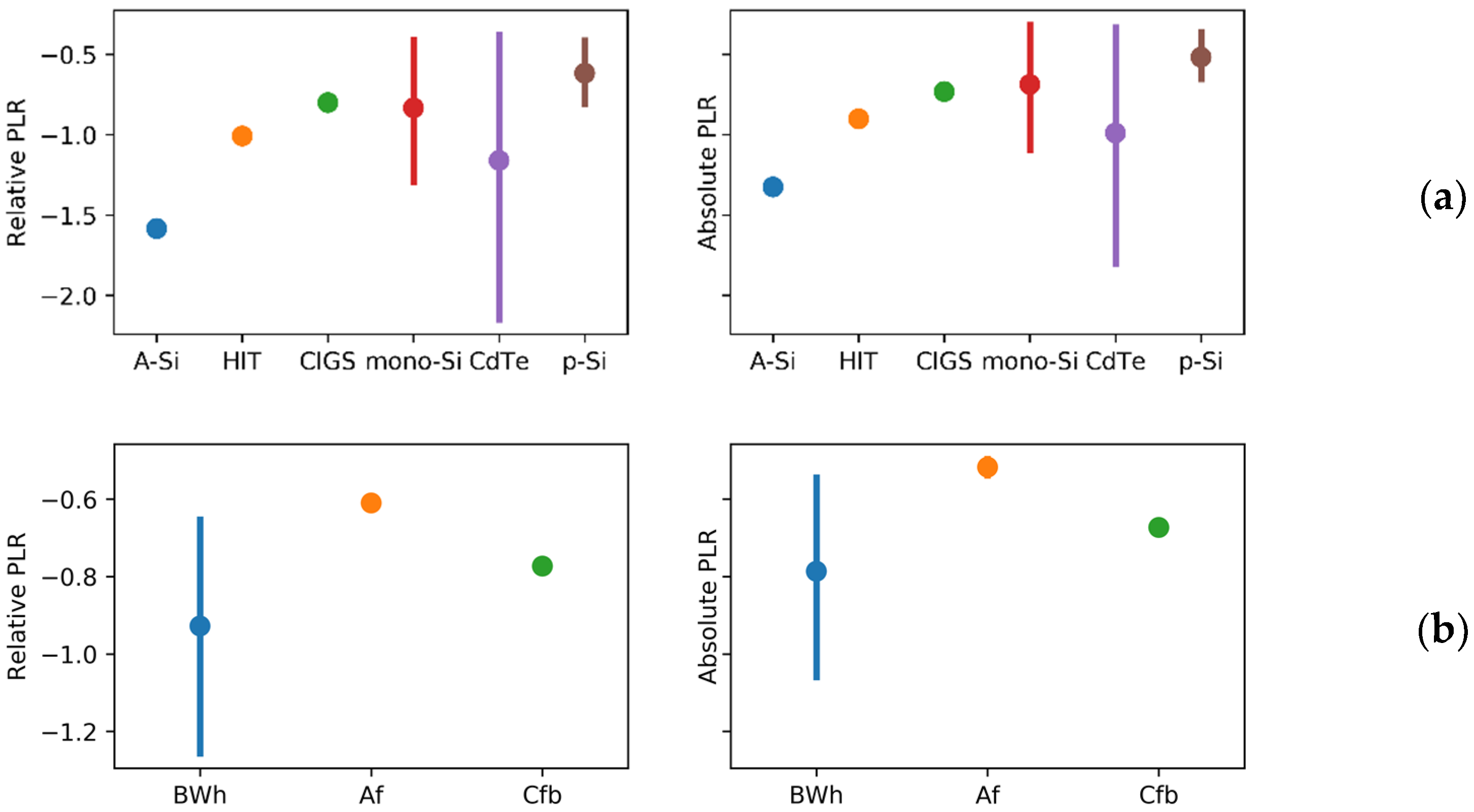 Applsci 10 05412 g009