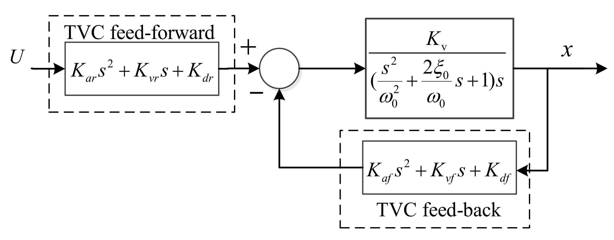 Applsci 10 05414 g001