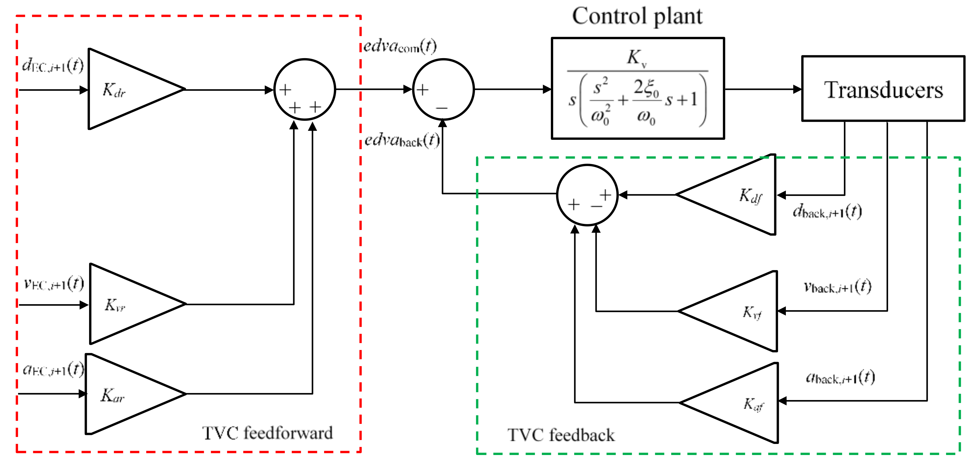 Applsci 10 05414 g002