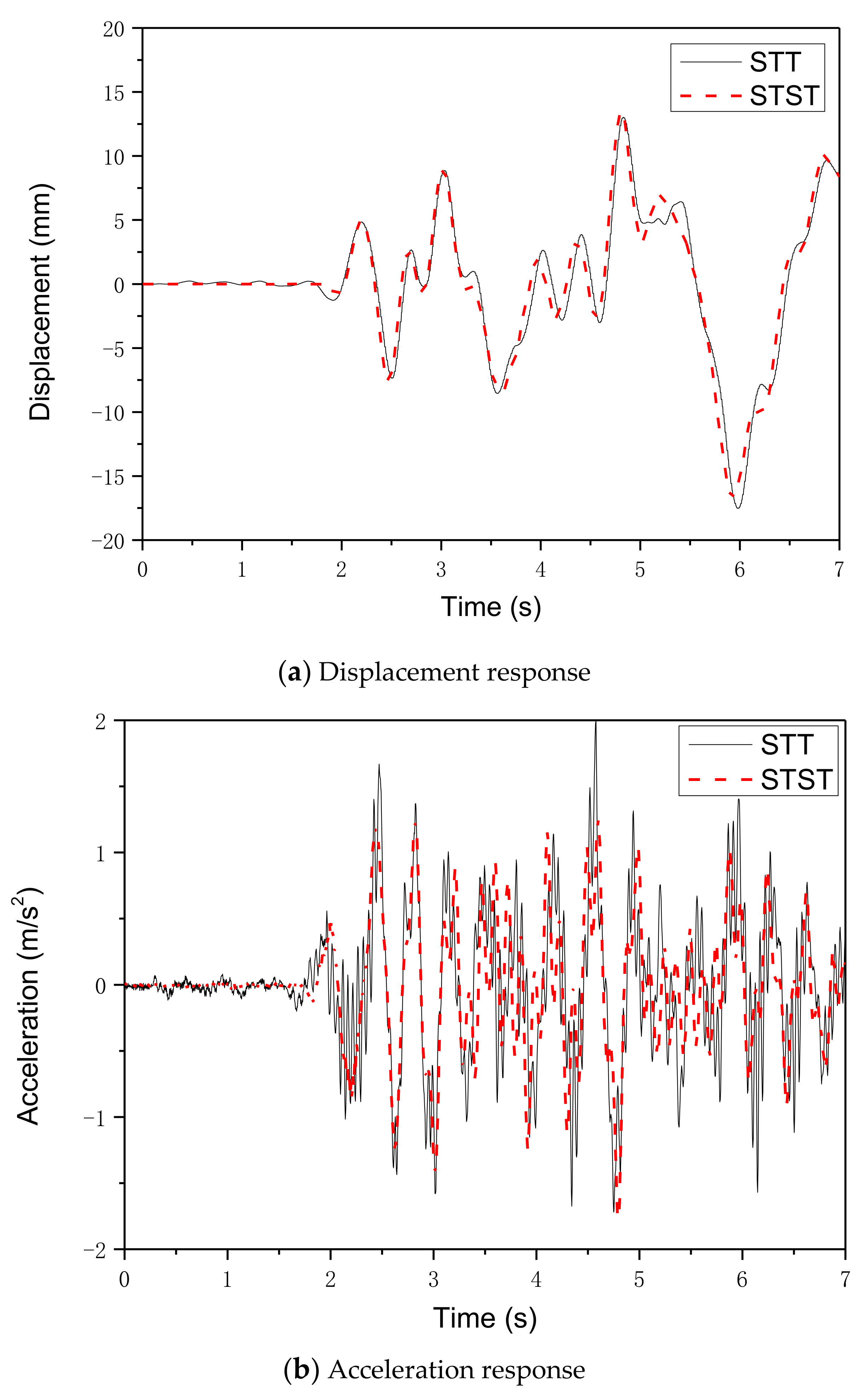 Applsci 10 05414 g010